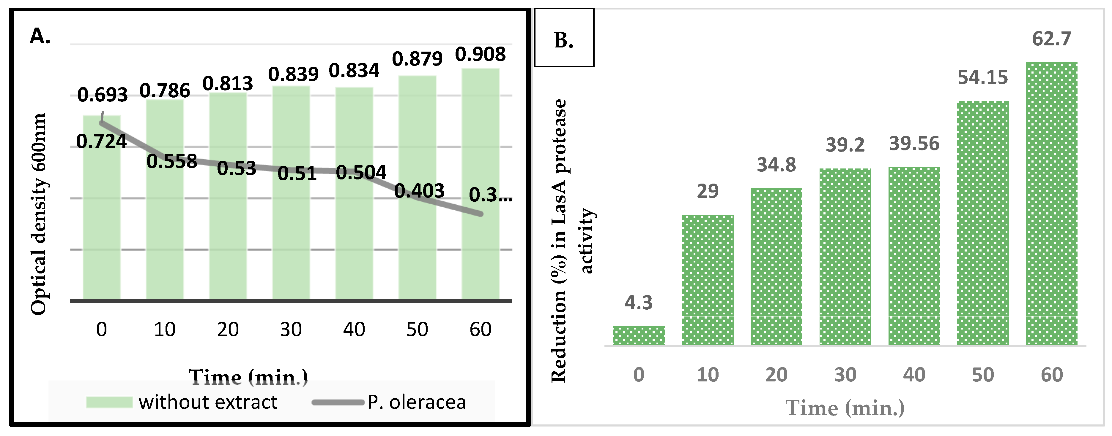 Pathogens 14 00163 g004