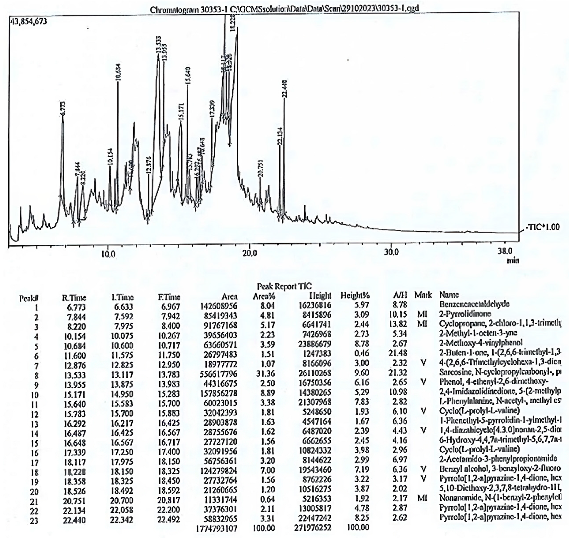 Pathogens 14 00163 g005