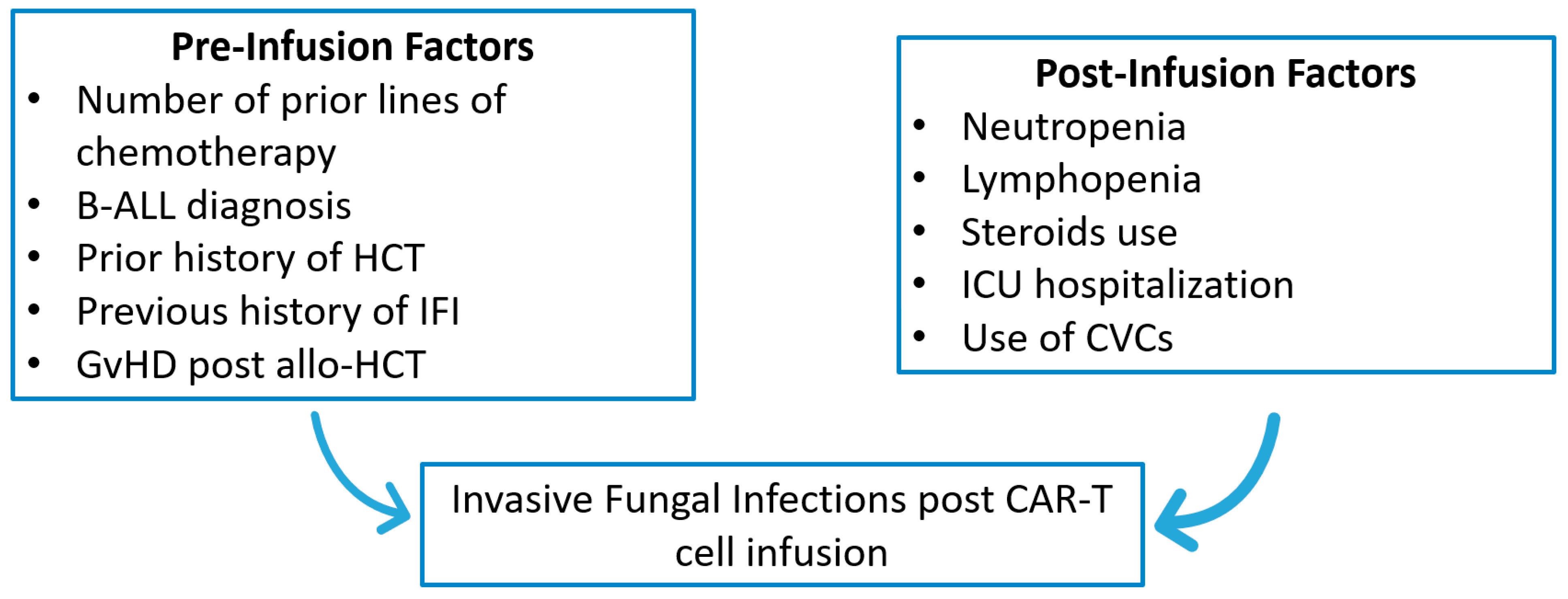 Pathogens 14 00170 g001