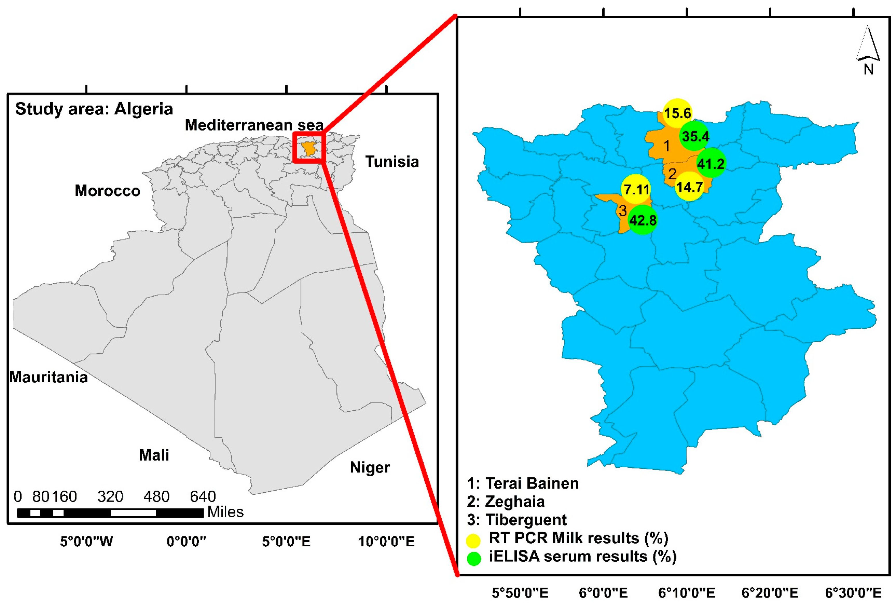 Pathogens 14 00174 g001