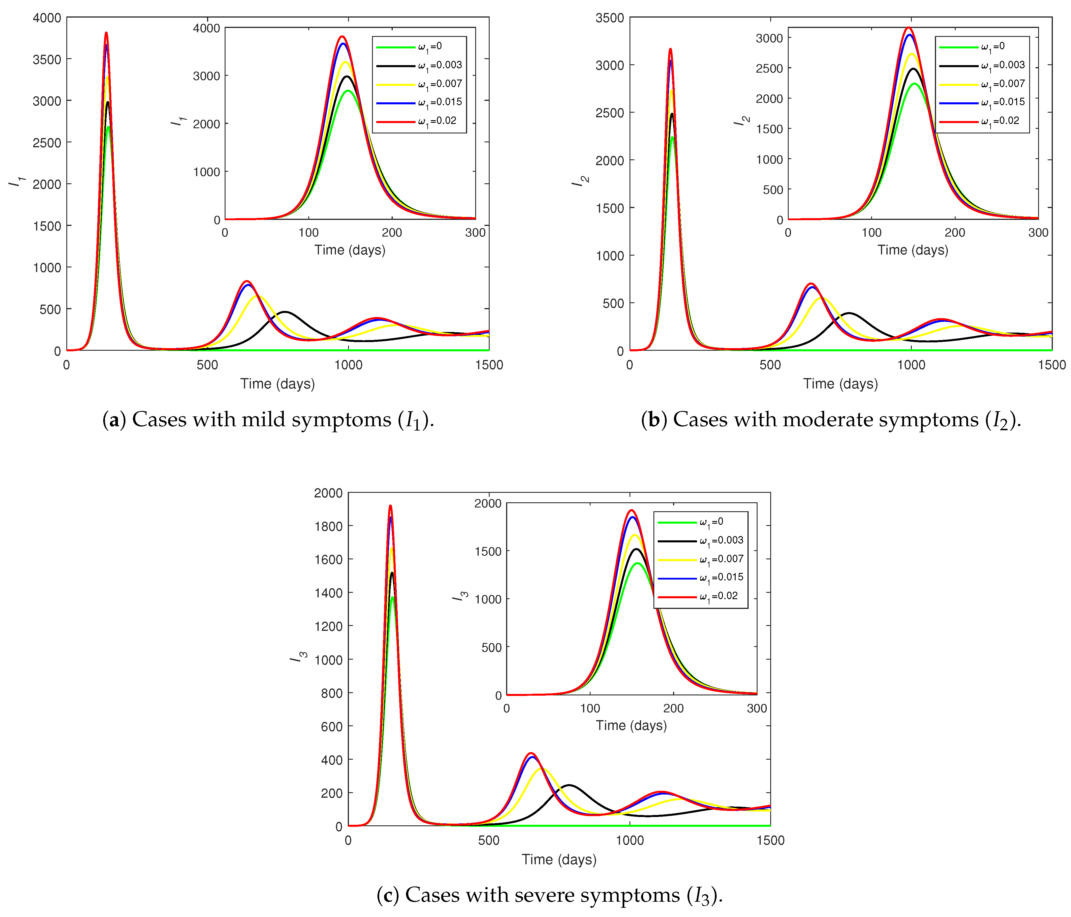 Pathogens 14 00179 g008