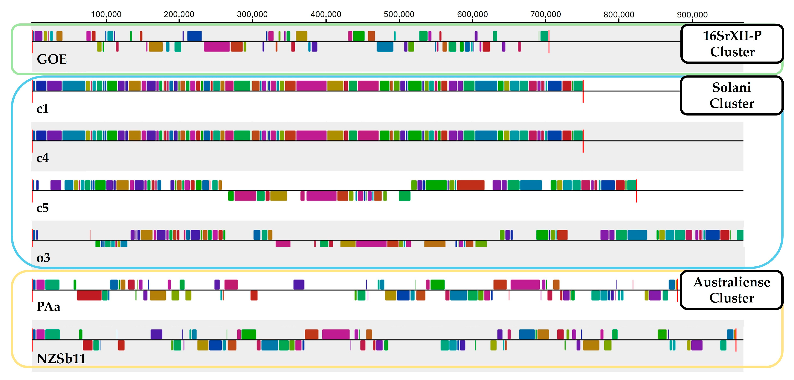 Pathogens 14 00180 g003