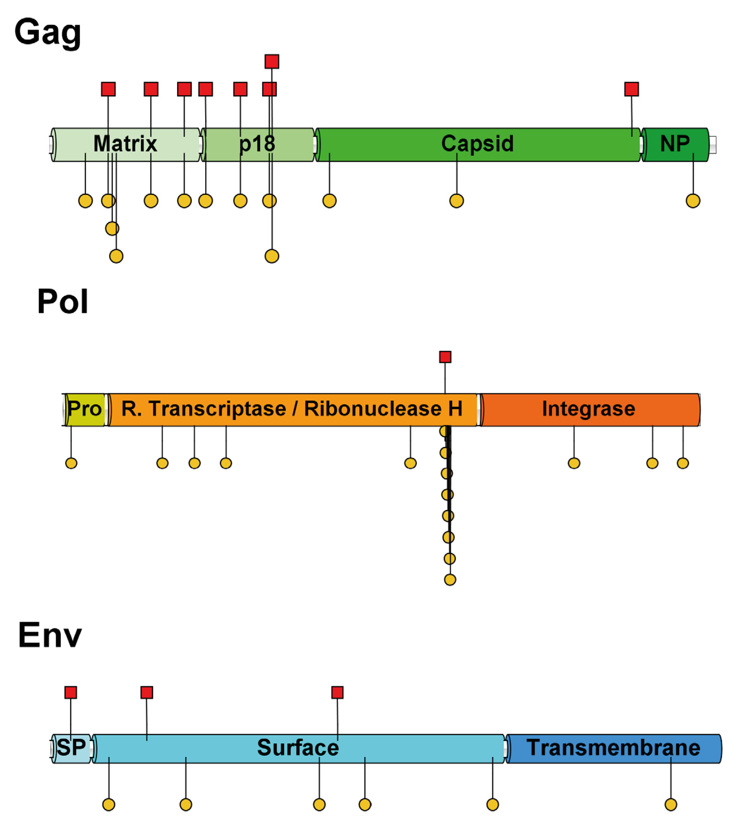 Pathogens 14 00189 g004 Pathogens 14 00189 g004