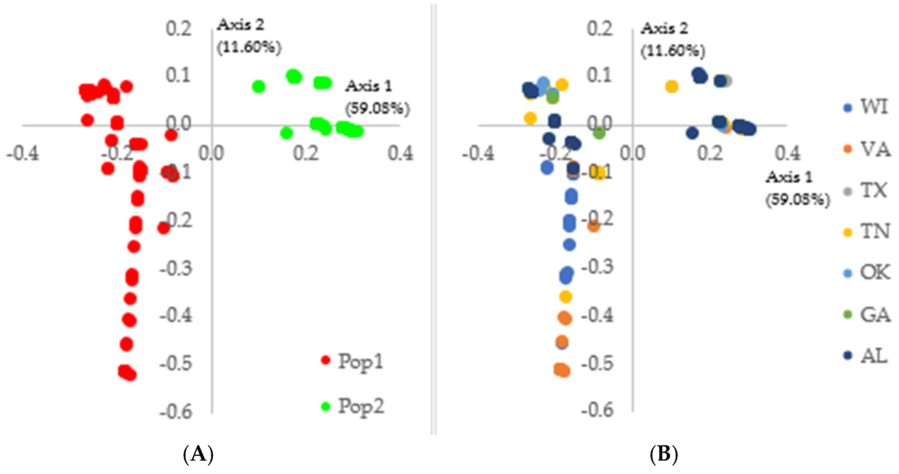 Pathogens 14 00194 g002