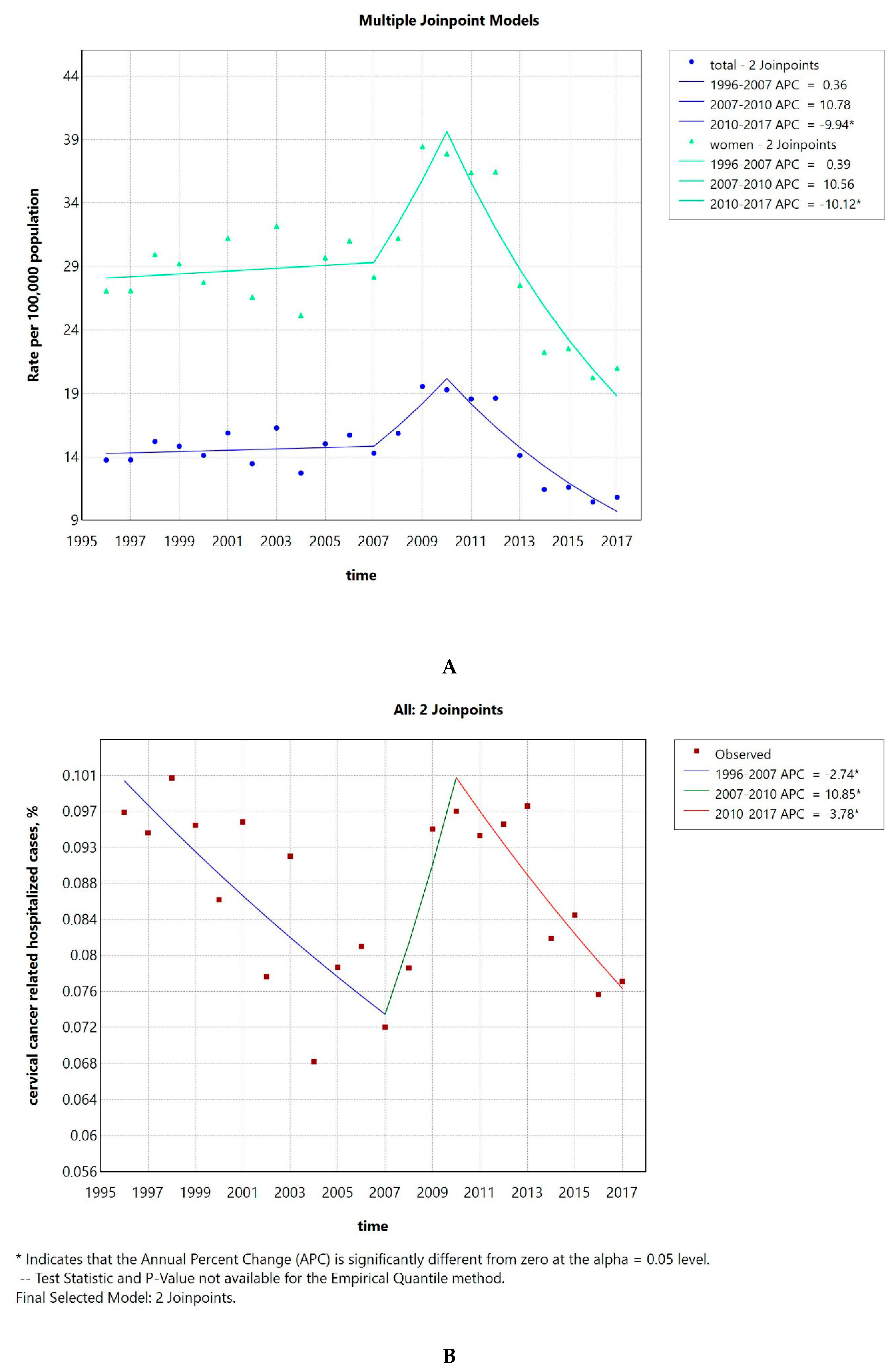 Pathogens 14 00197 g001