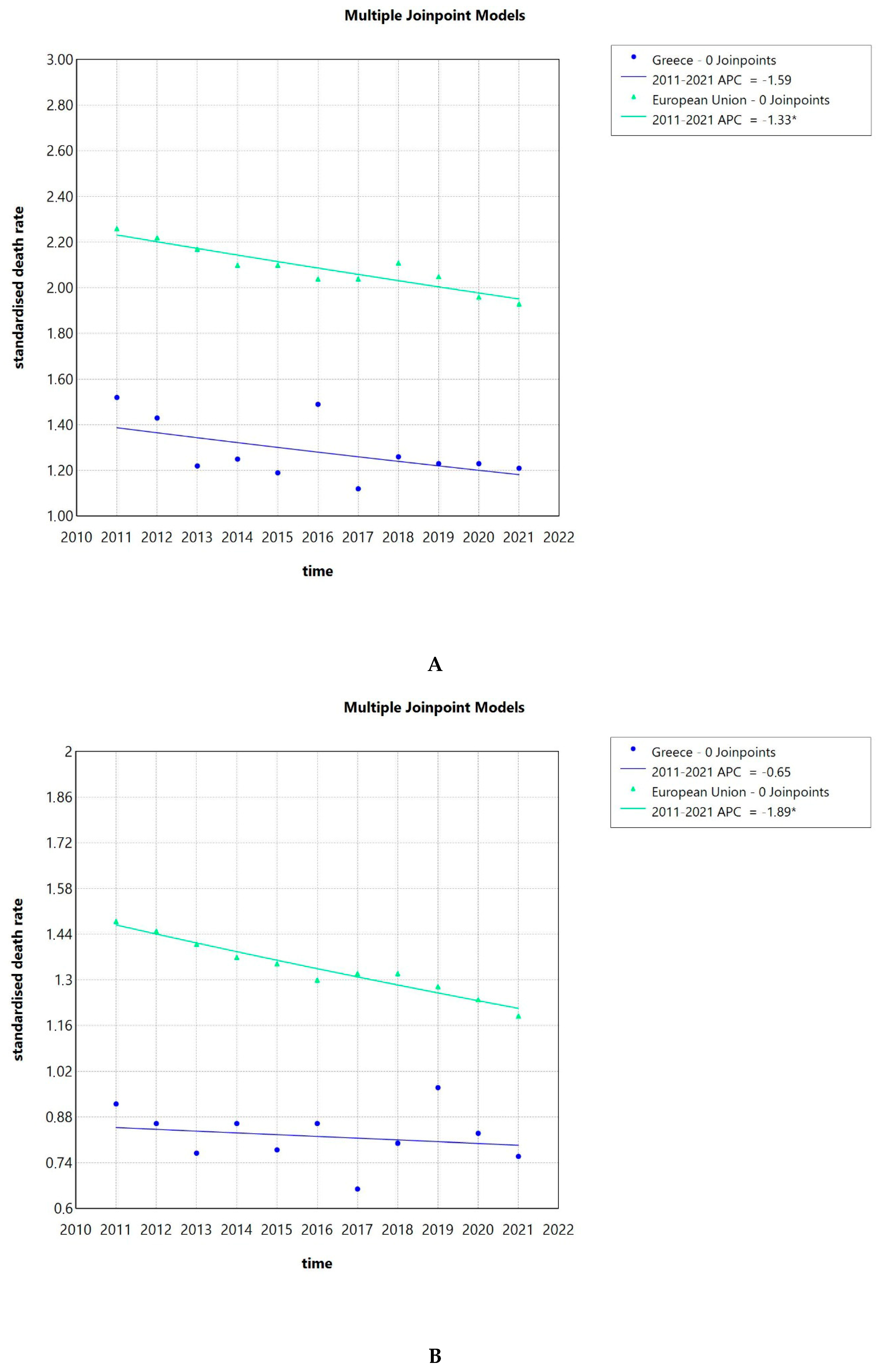 Pathogens 14 00197 g004a
