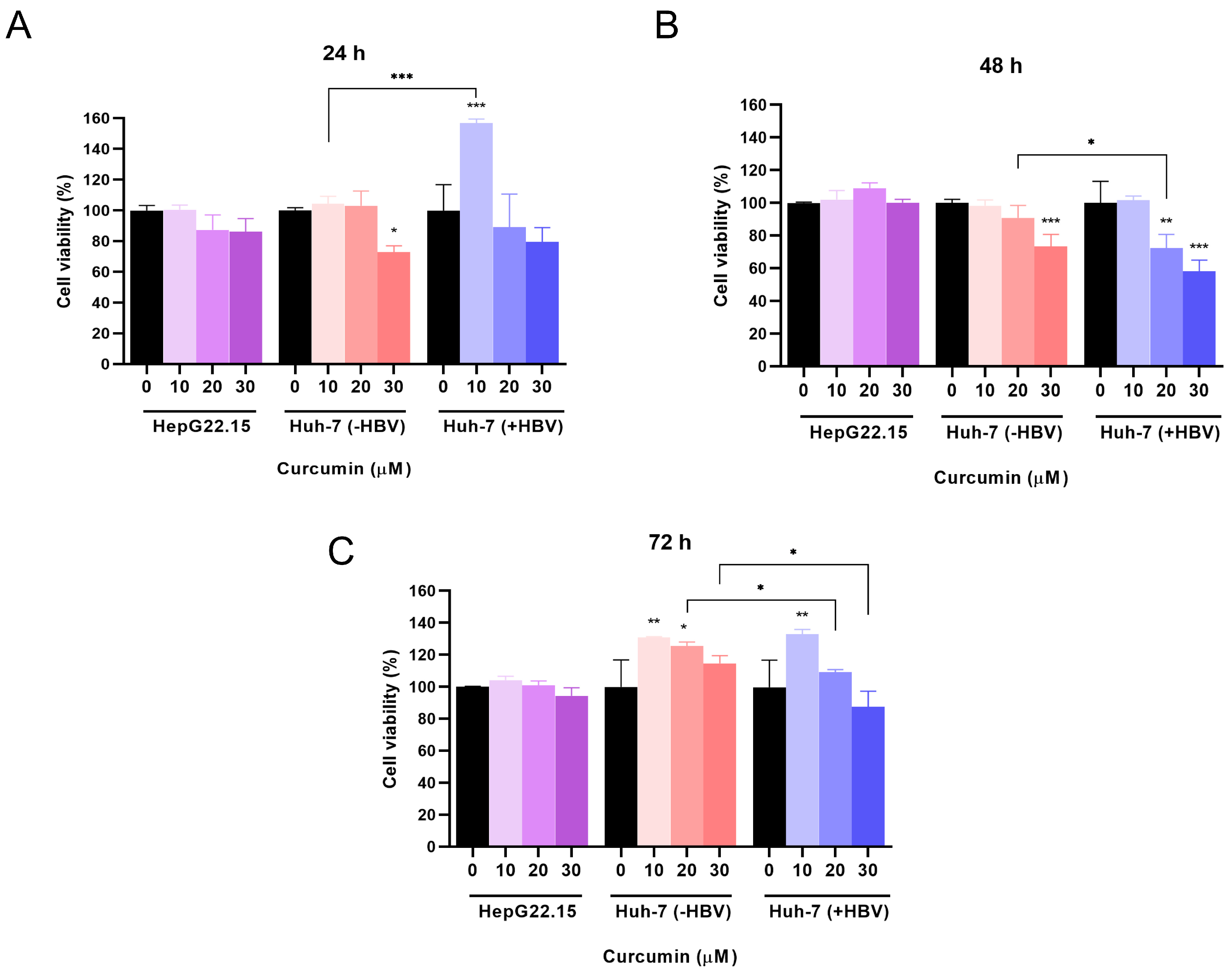 Pathogens 14 00203 g001
