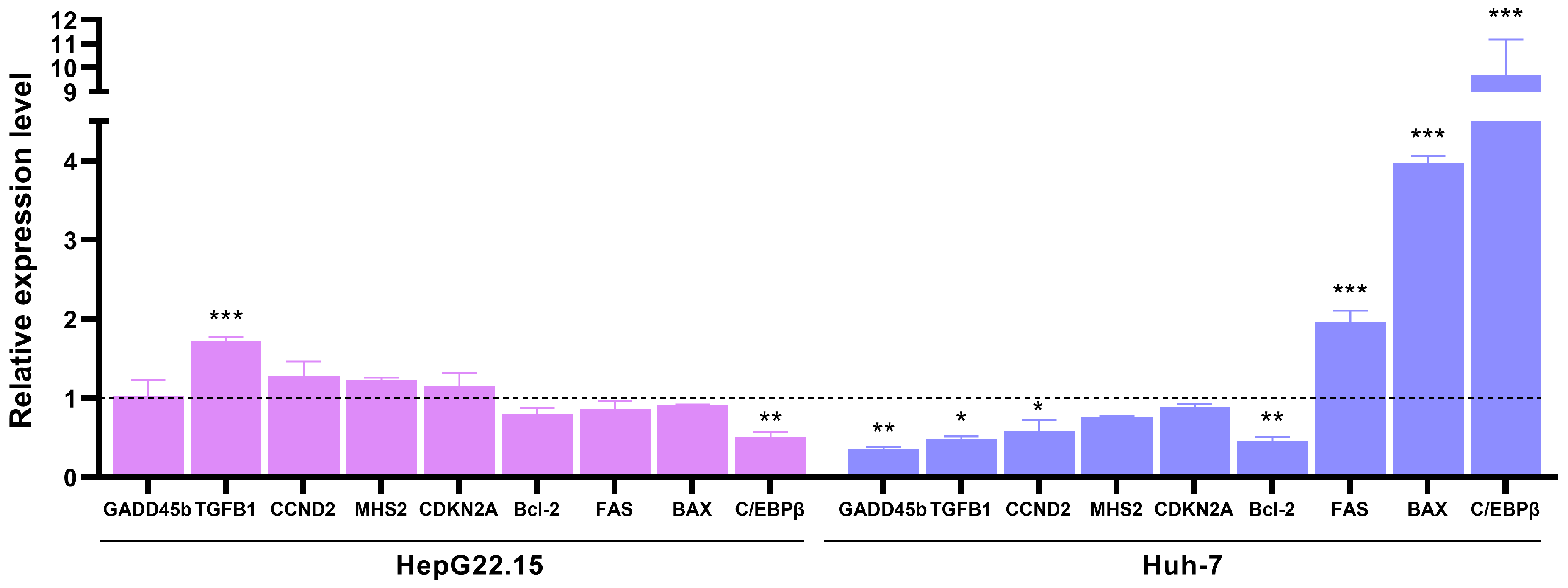 Pathogens 14 00203 g004