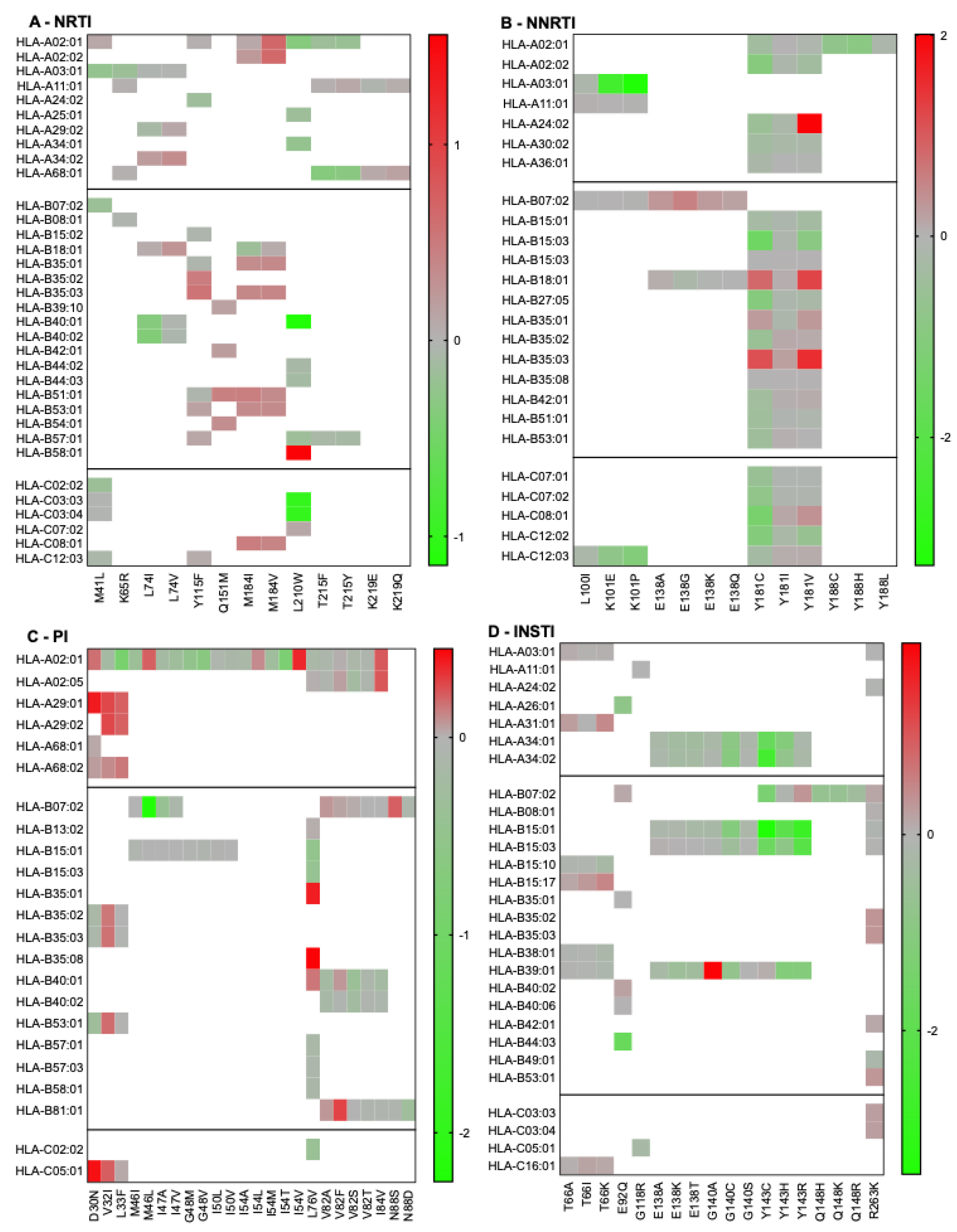 Pathogens 14 00207 g001 Pathogens 14 00207 g001
