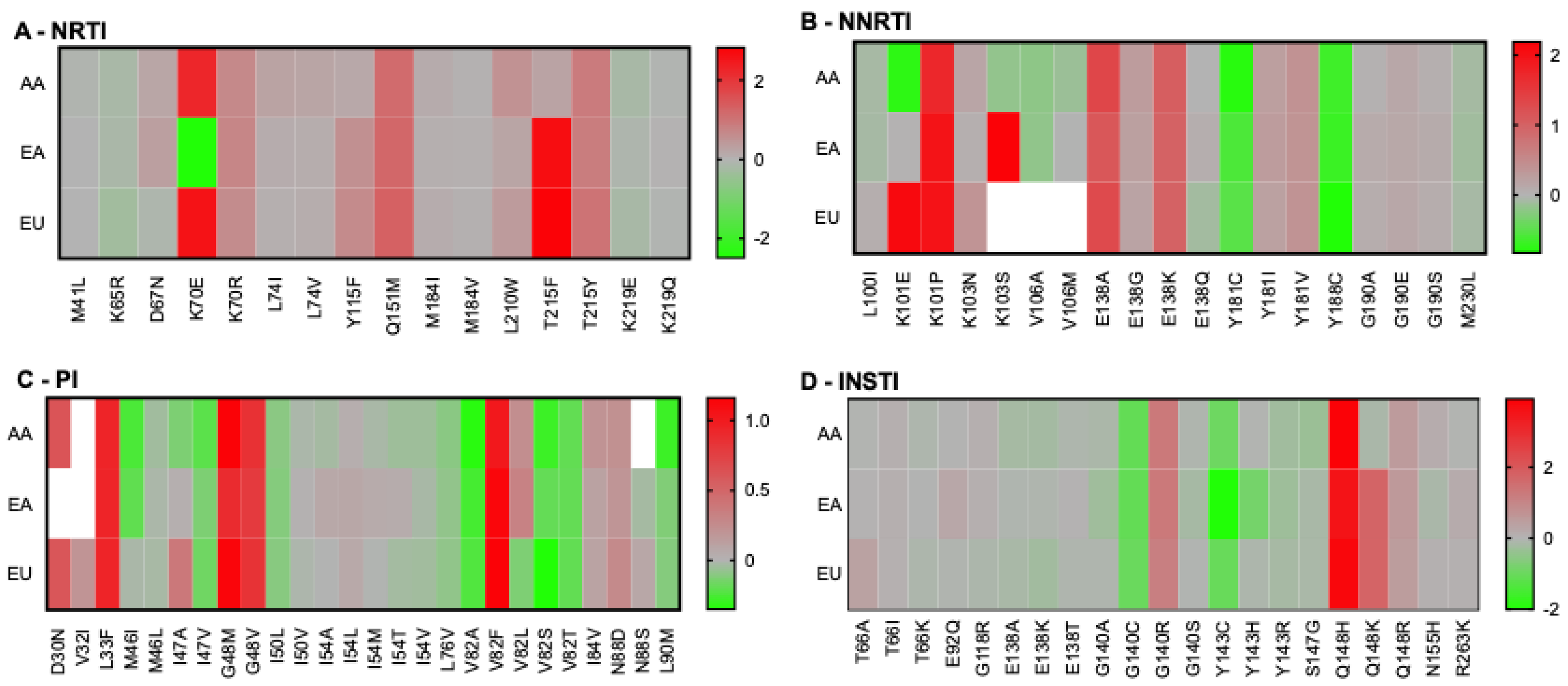 Pathogens 14 00207 g002 Pathogens 14 00207 g002