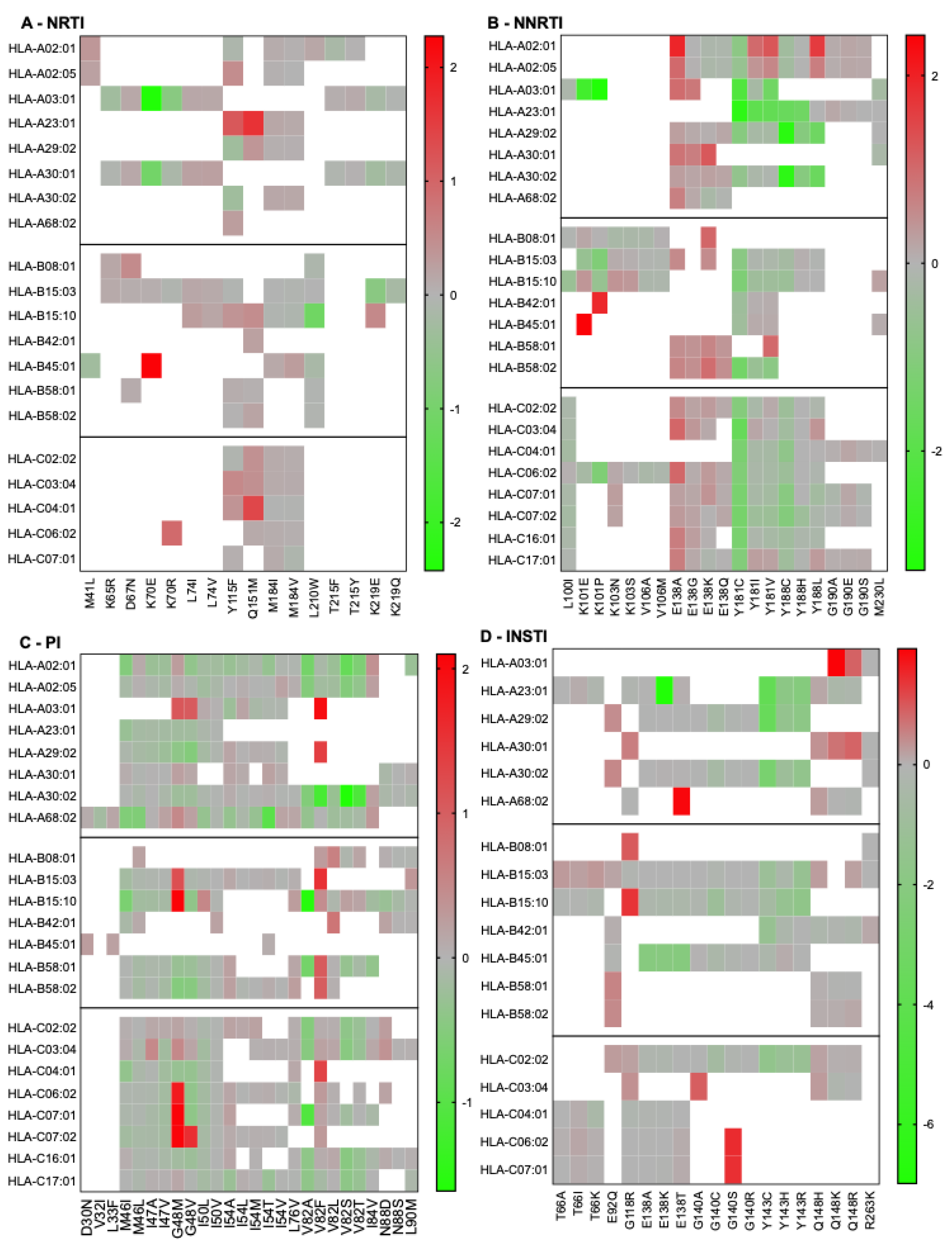 Pathogens 14 00207 g003 Pathogens 14 00207 g003