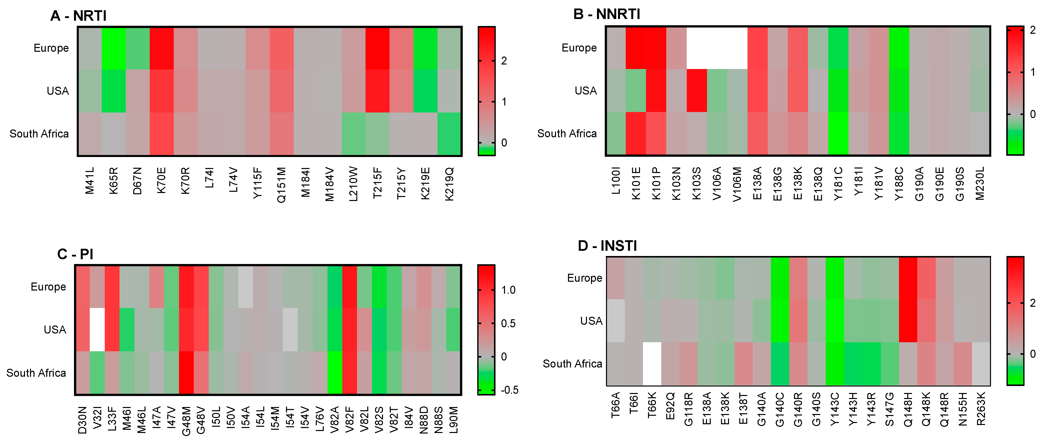 Pathogens 14 00207 g004 Pathogens 14 00207 g004