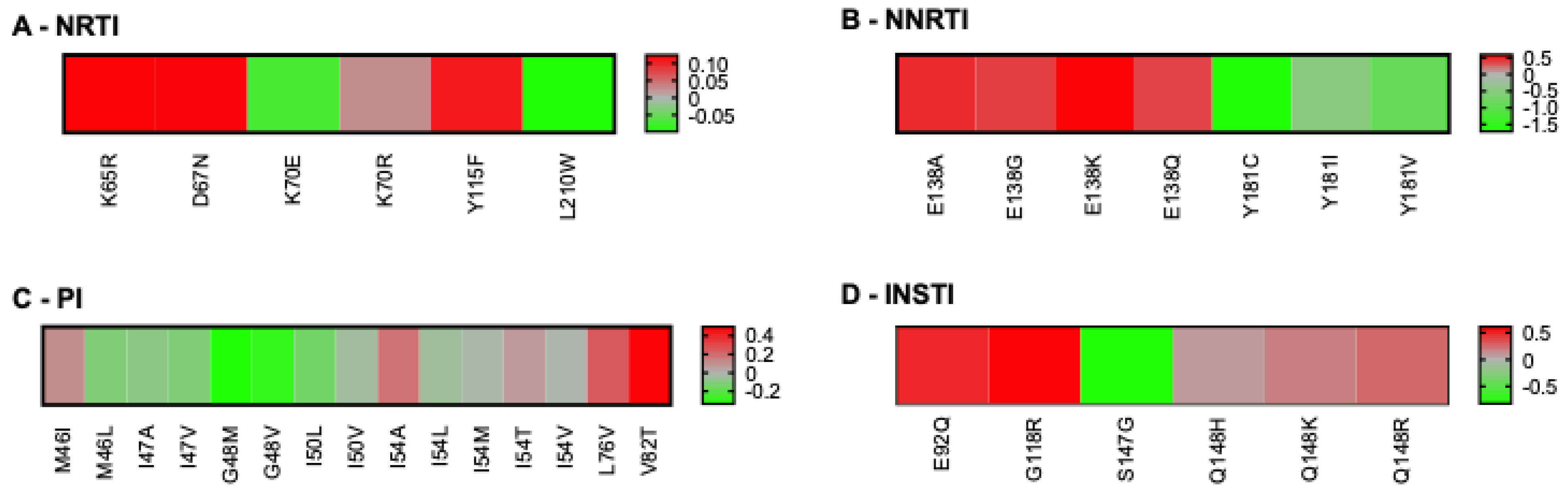 Pathogens 14 00207 g005 Pathogens 14 00207 g005