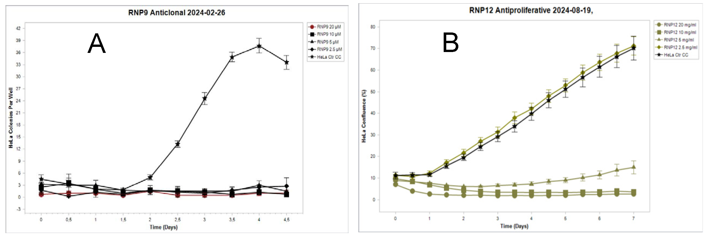 Pathogens 14 00221 g002