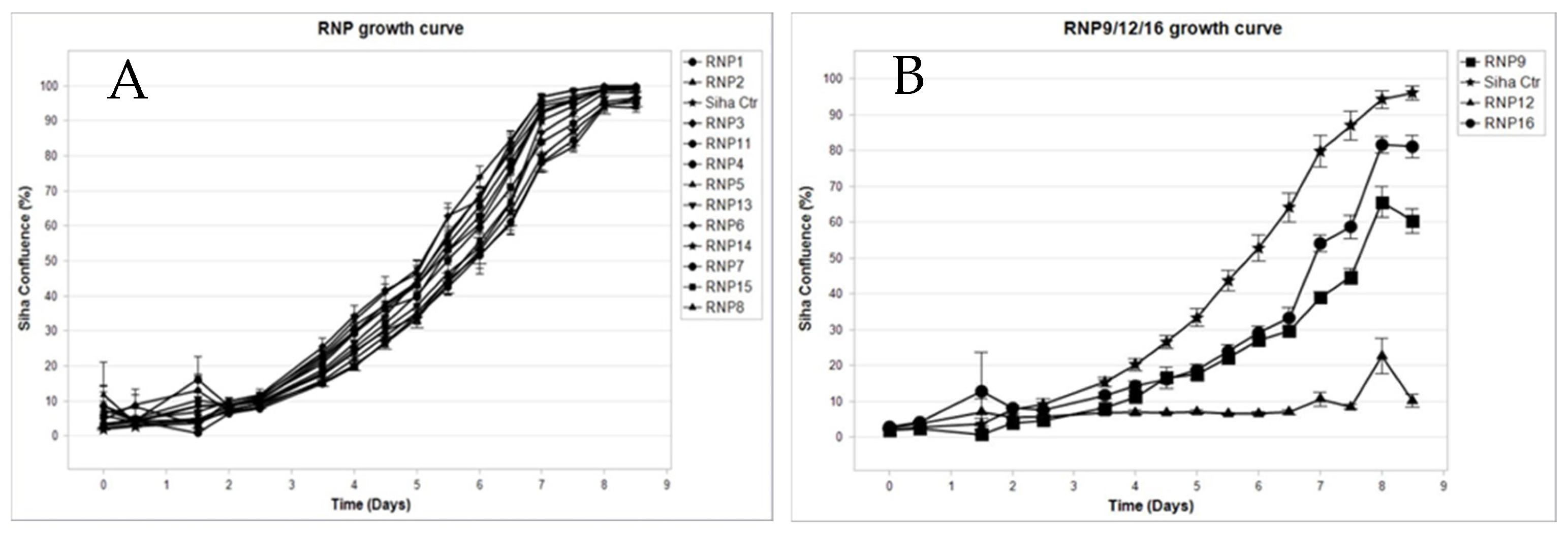 Pathogens 14 00221 g003