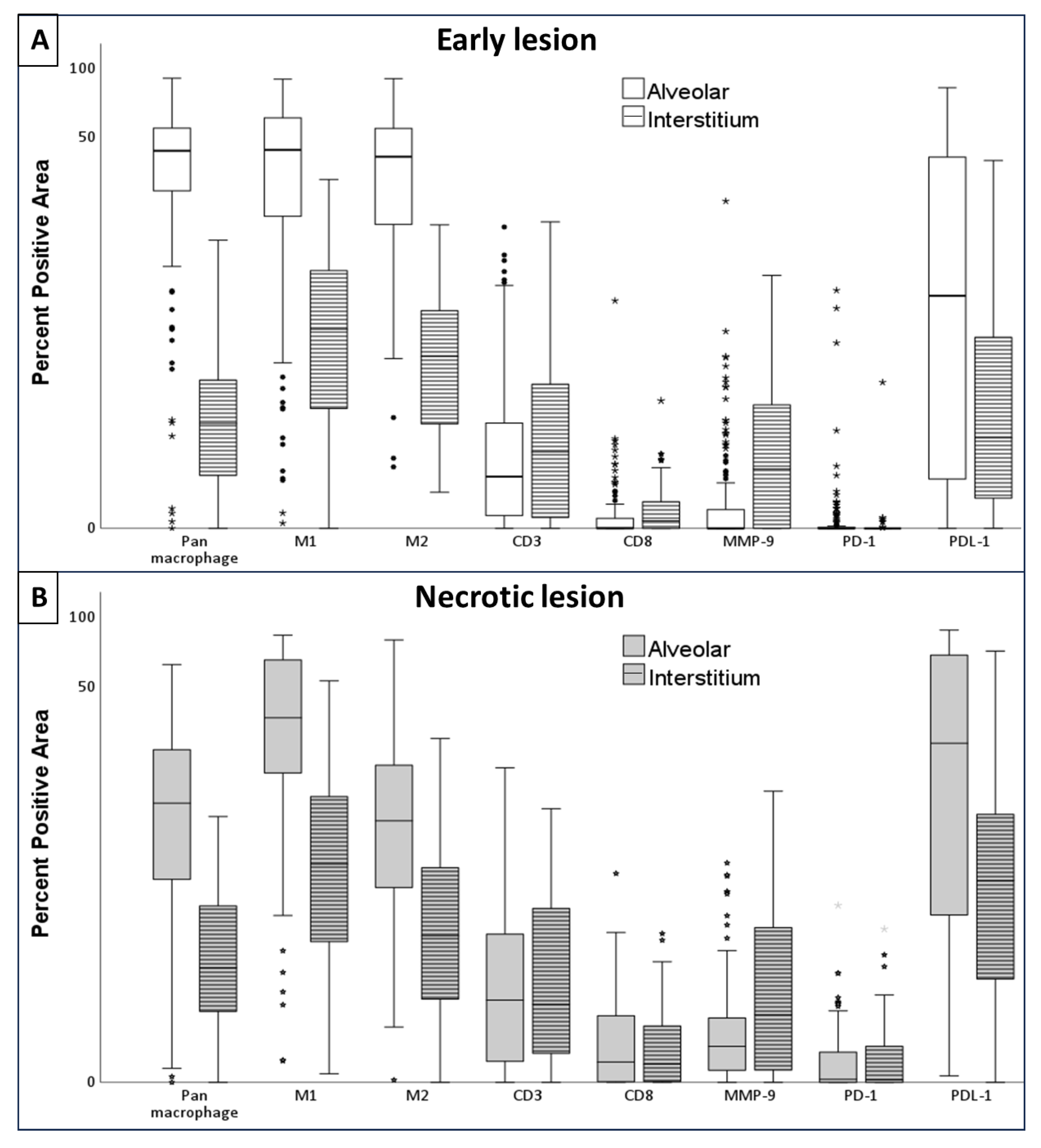 Pathogens 14 00224 g006 Pathogens 14 00224 g006