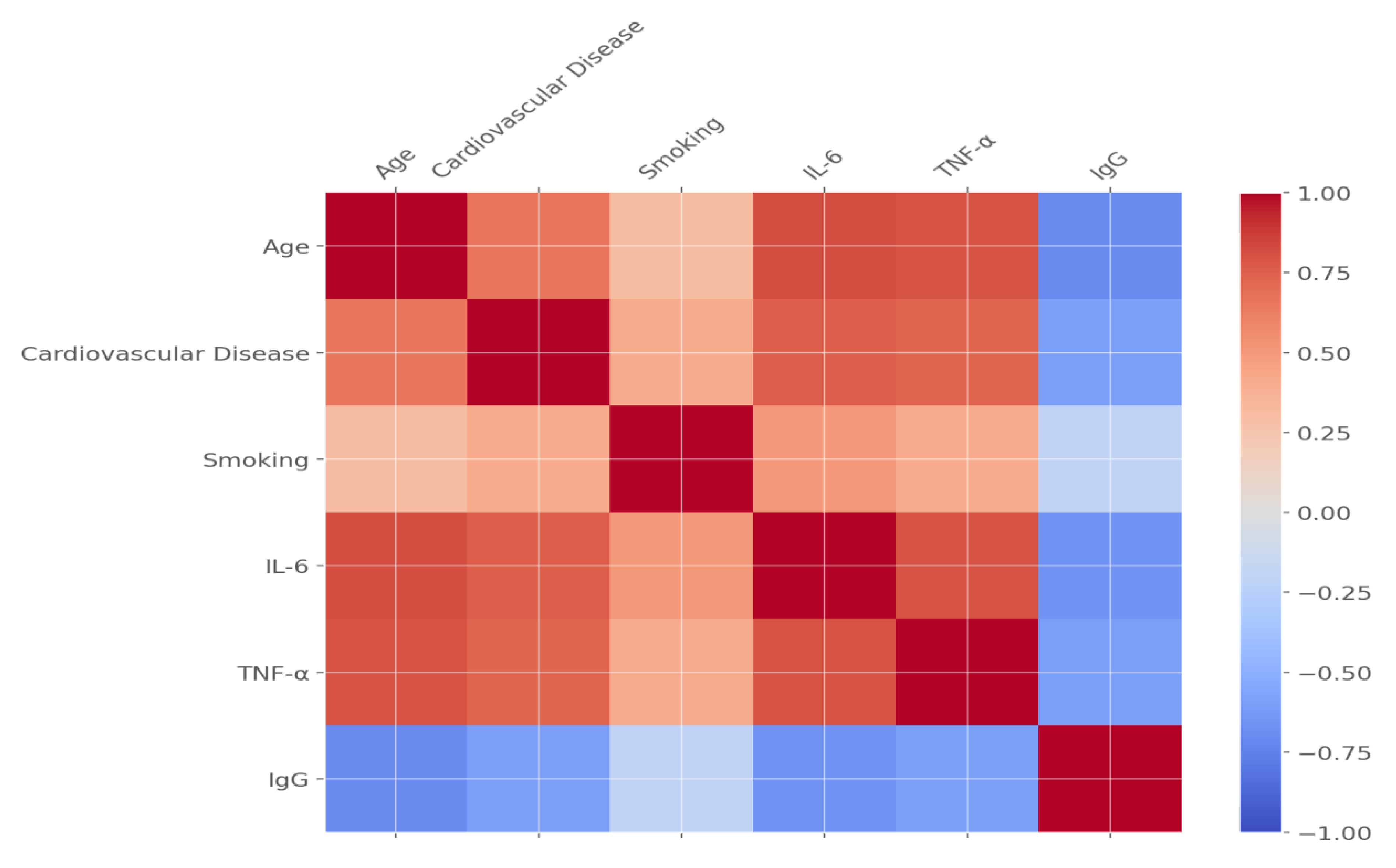 Pathogens 14 00230 g001