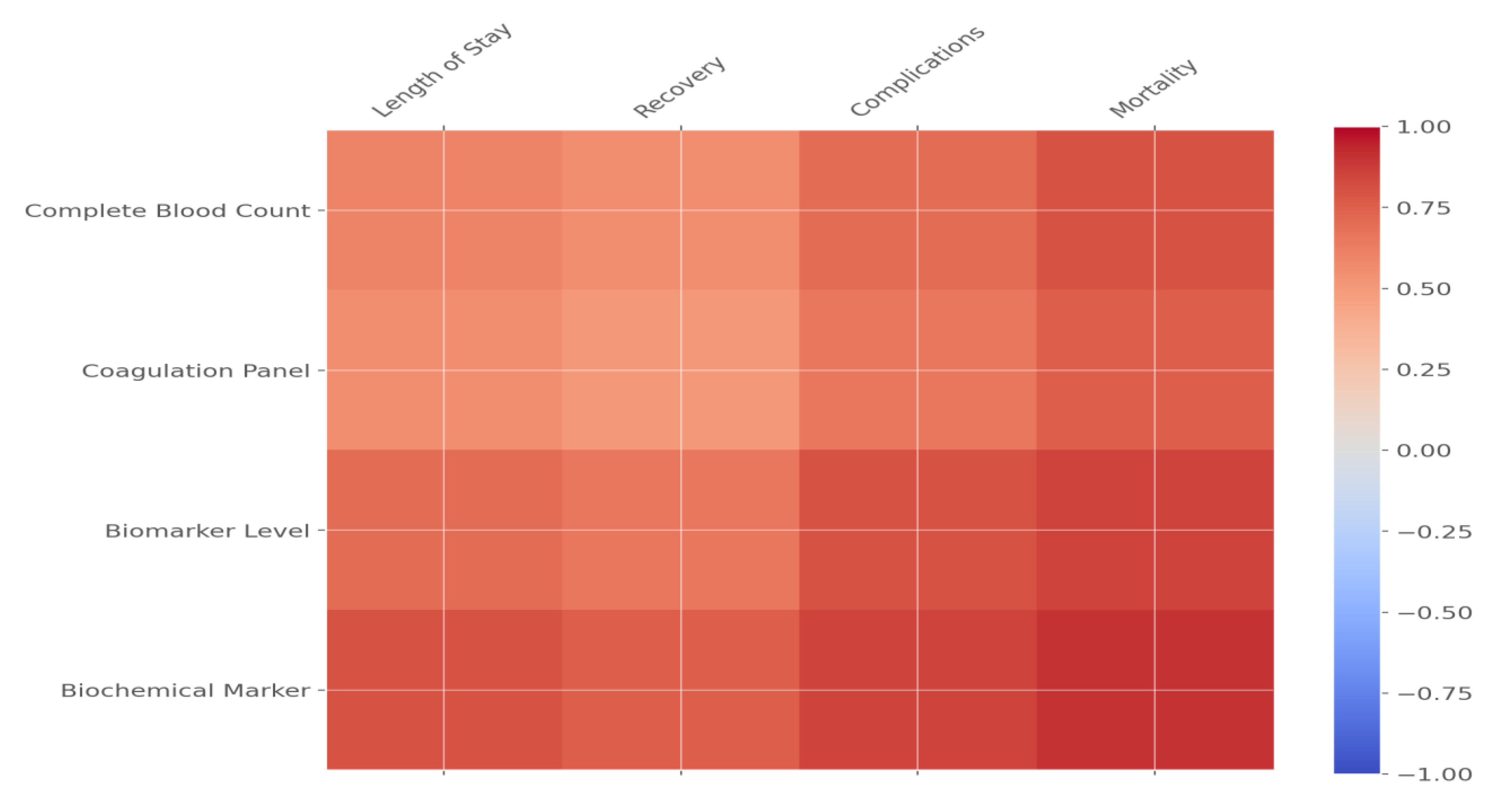 Pathogens 14 00230 g002
