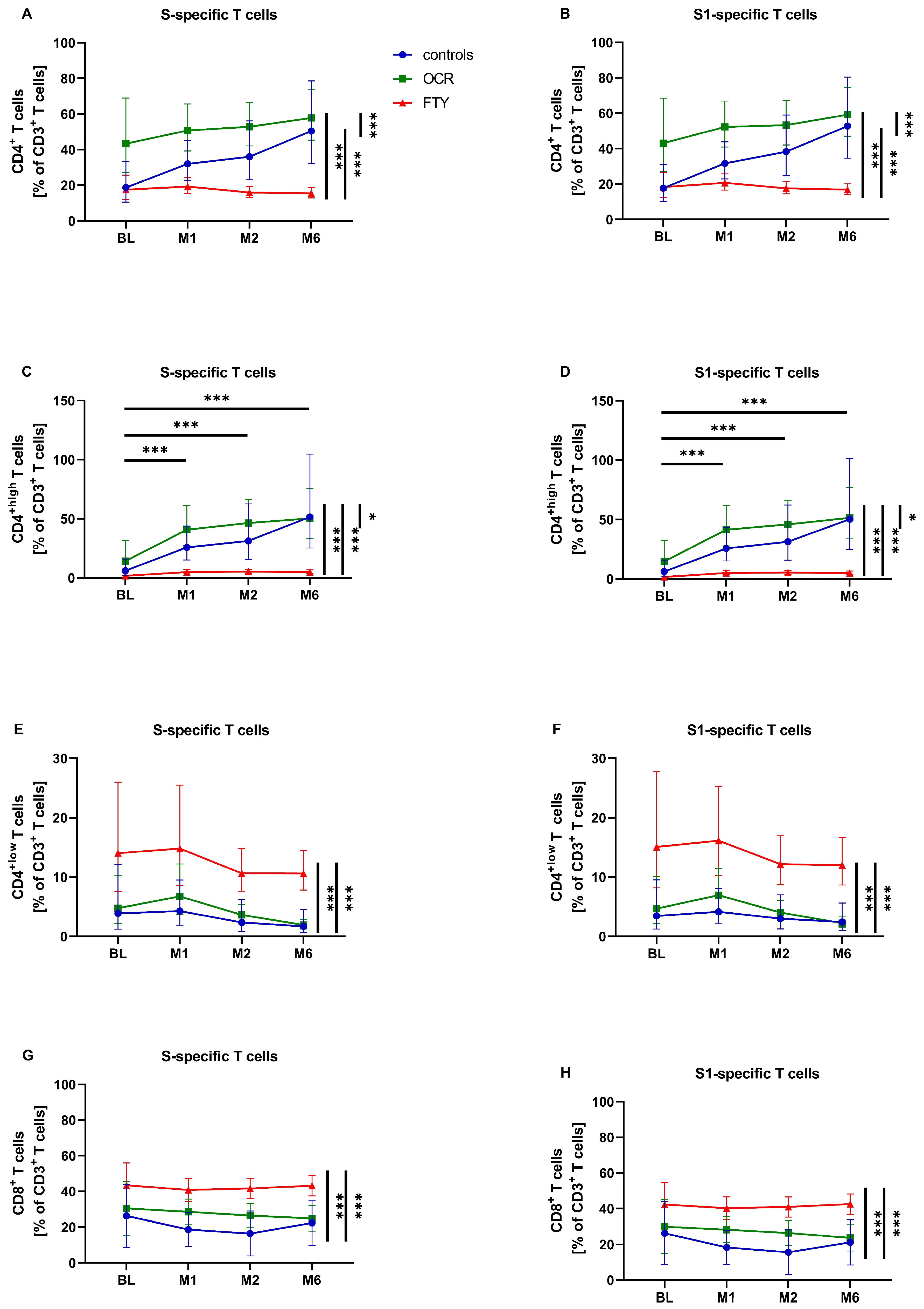 Pathogens 14 00235 g001