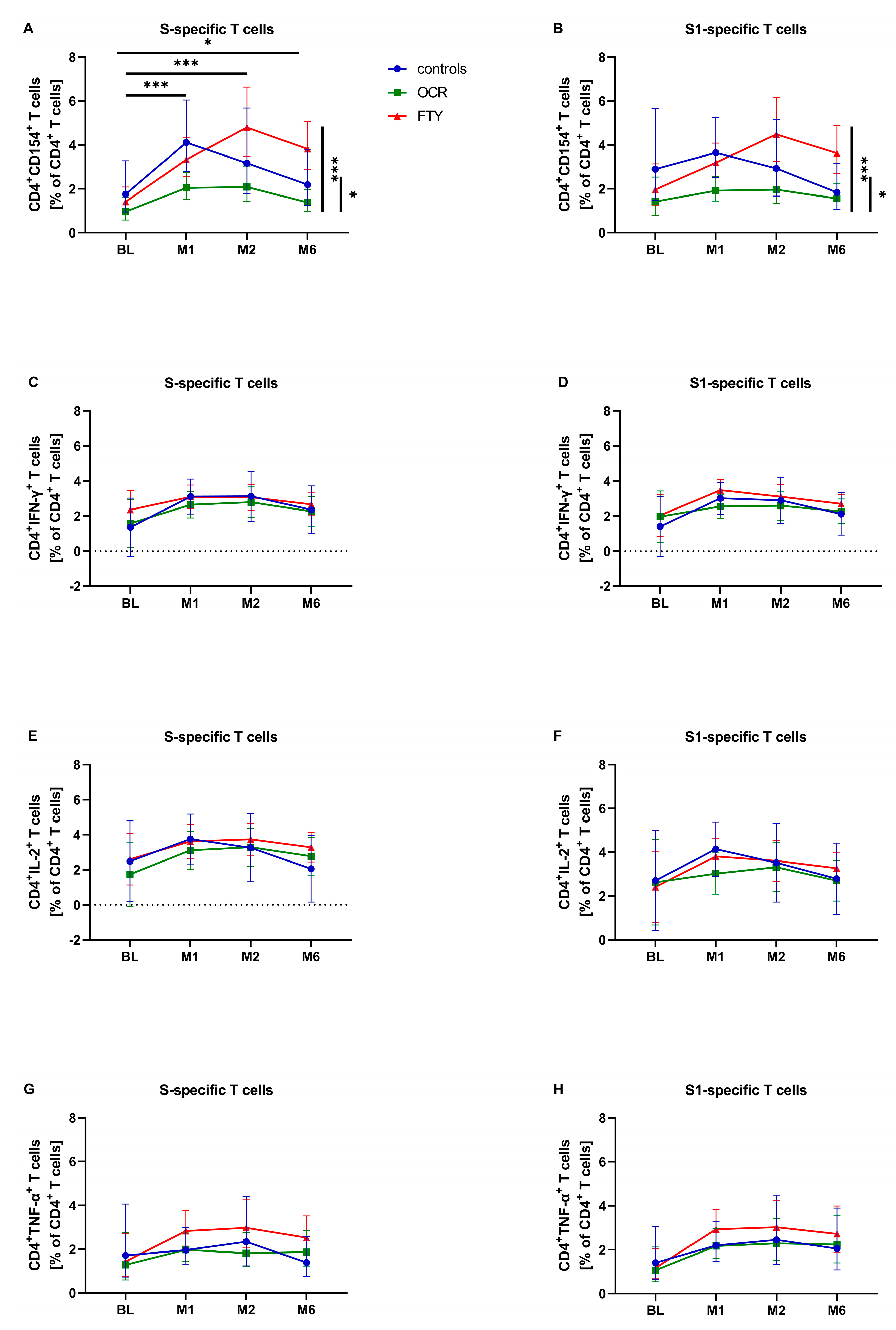 Pathogens 14 00235 g002