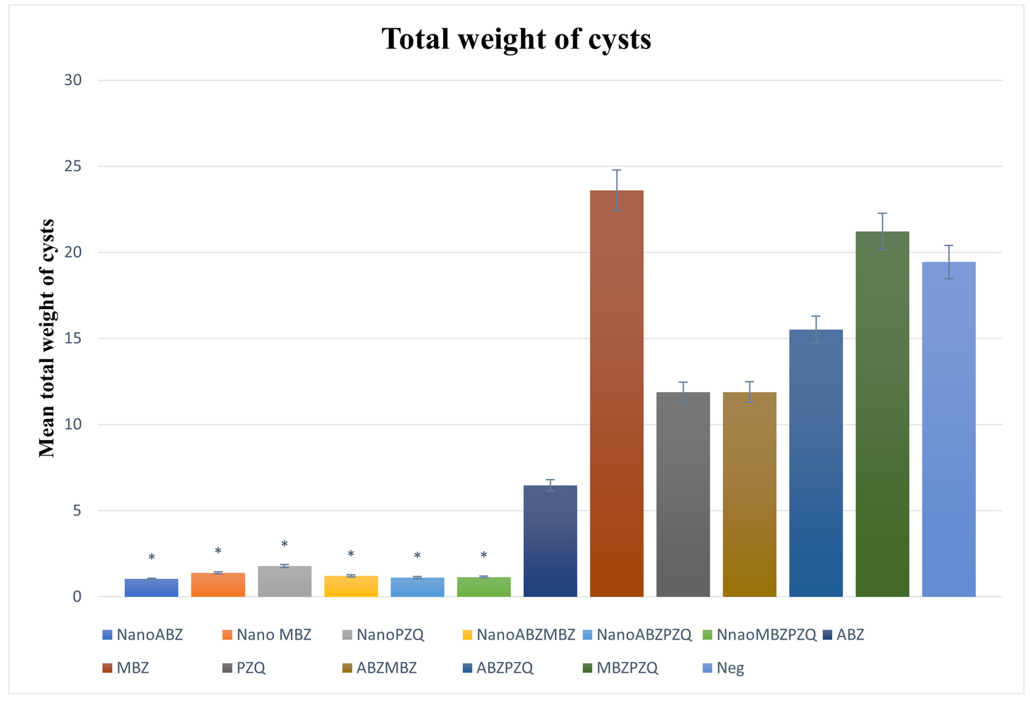 Pathogens 14 00240 g004
