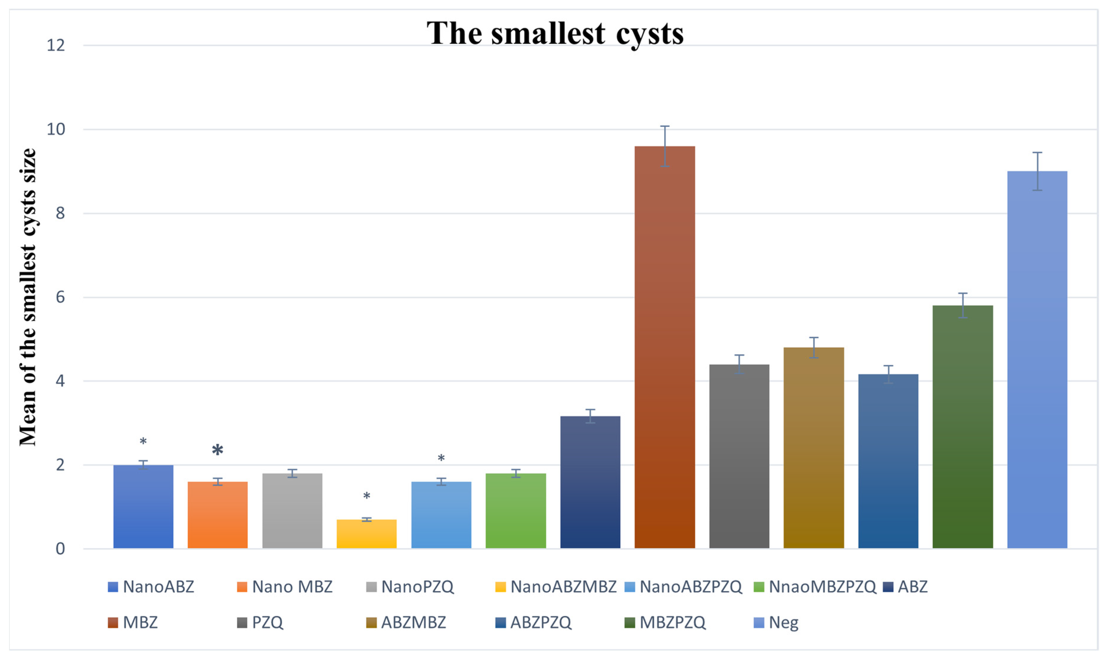 Pathogens 14 00240 g005