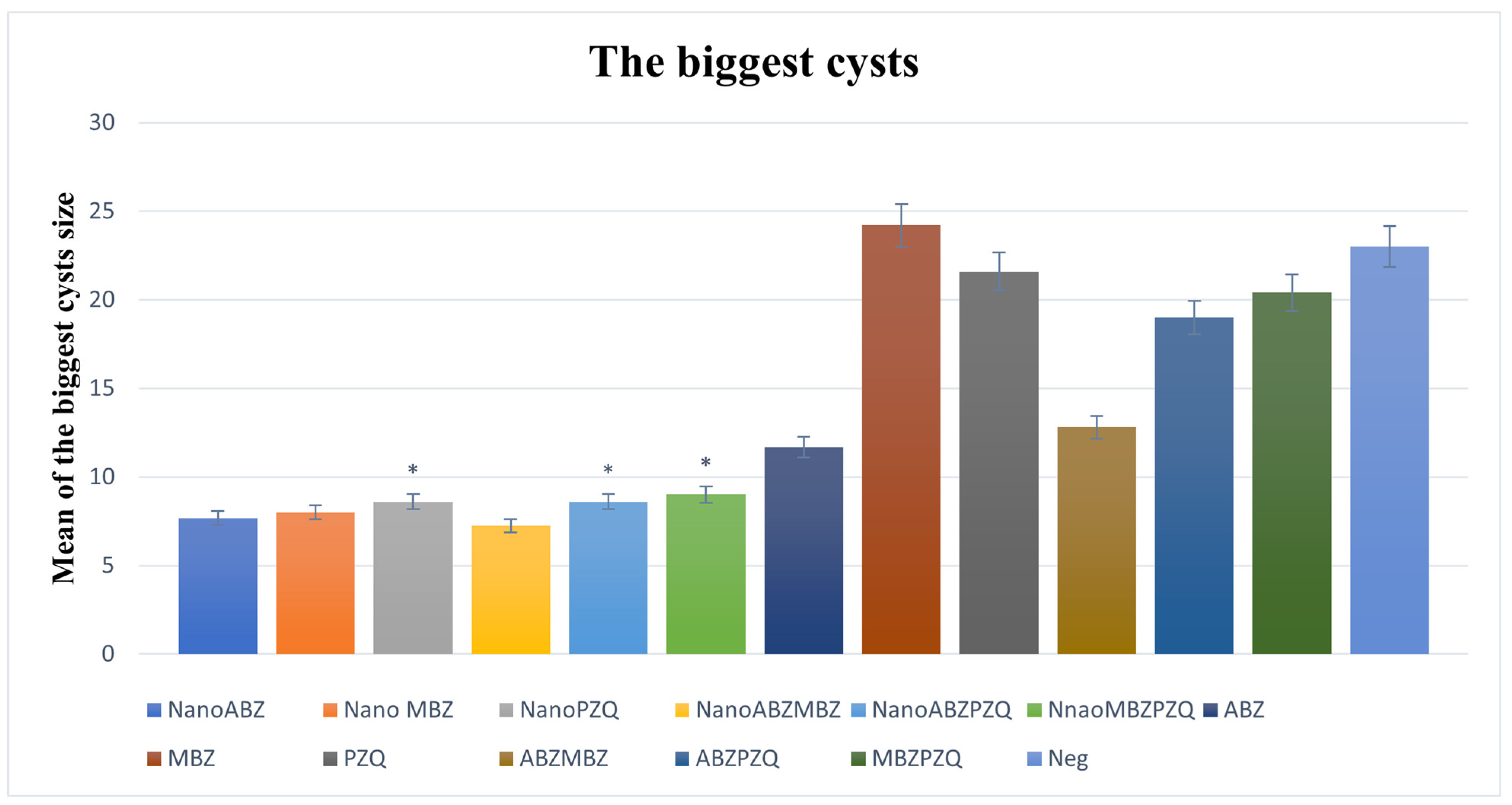 Pathogens 14 00240 g006