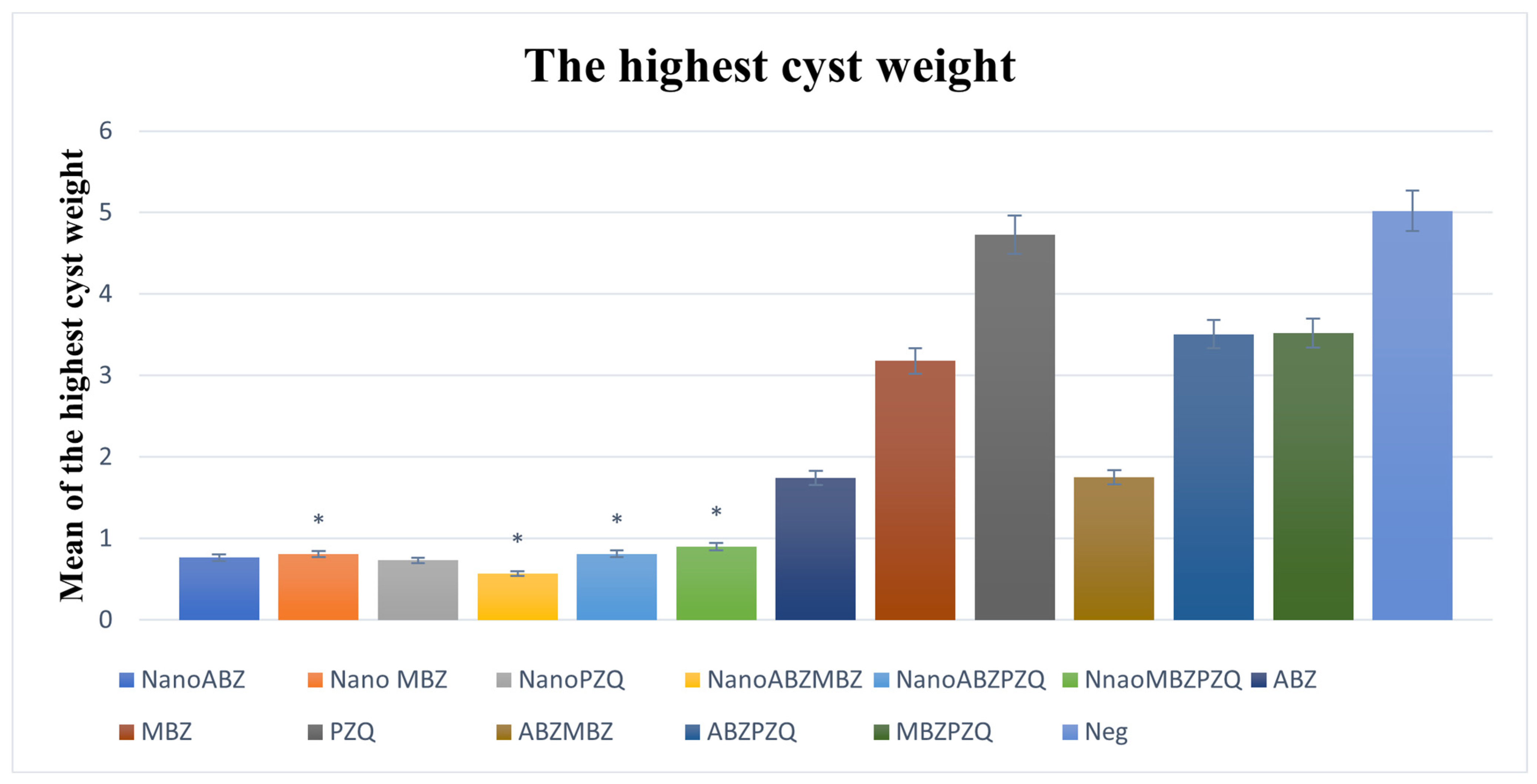 Pathogens 14 00240 g007