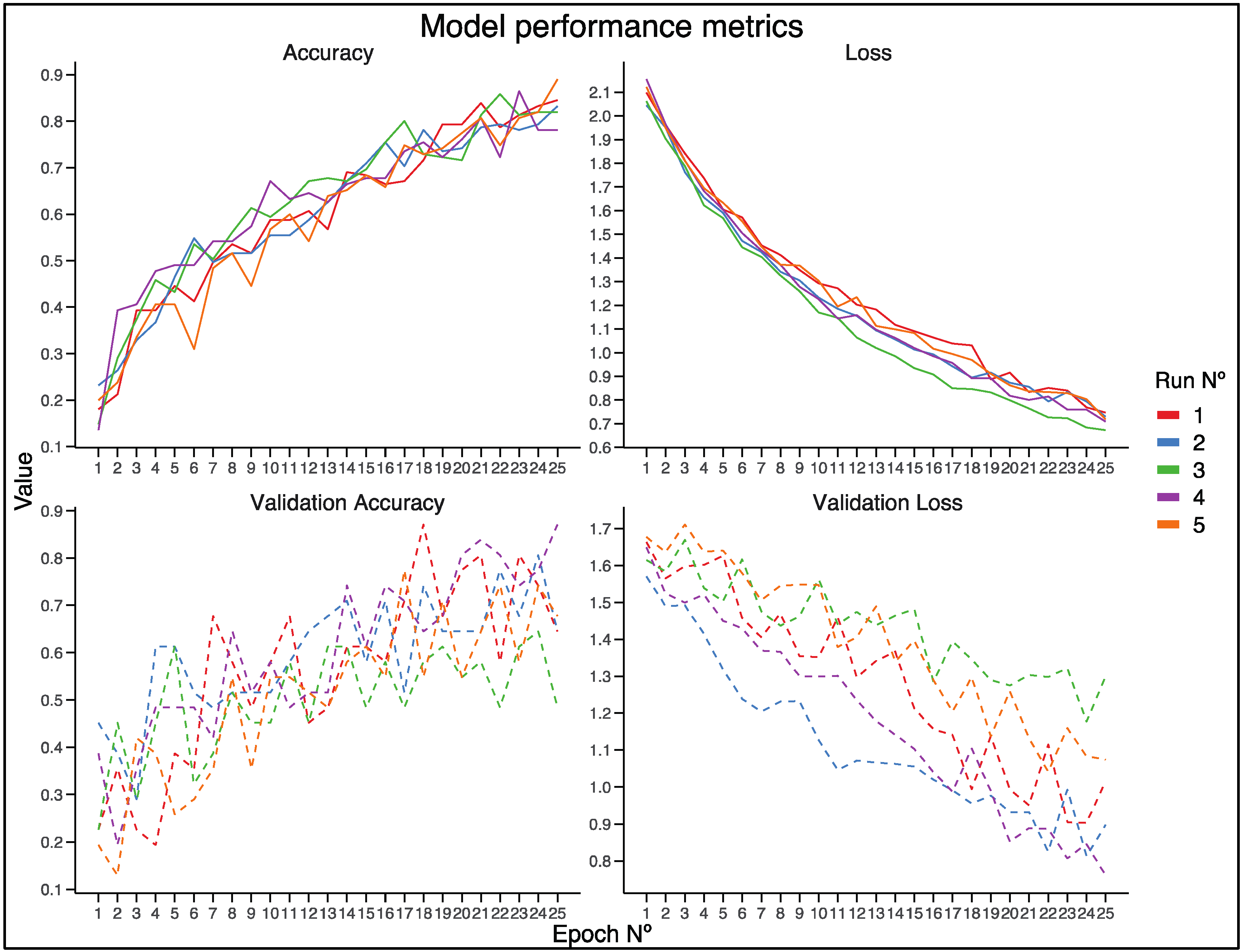 Pathogens 14 00242 g002