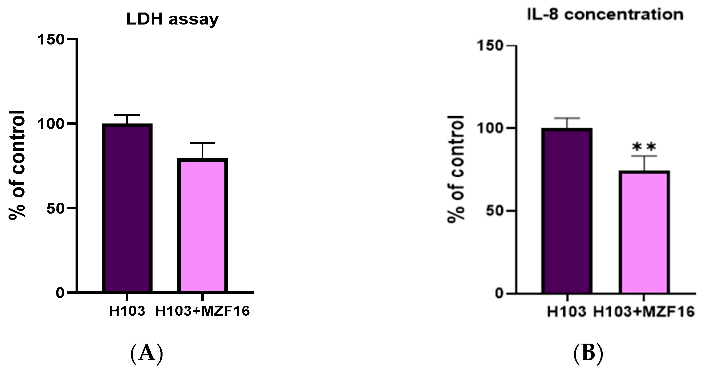 Pathogens 14 00244 g001