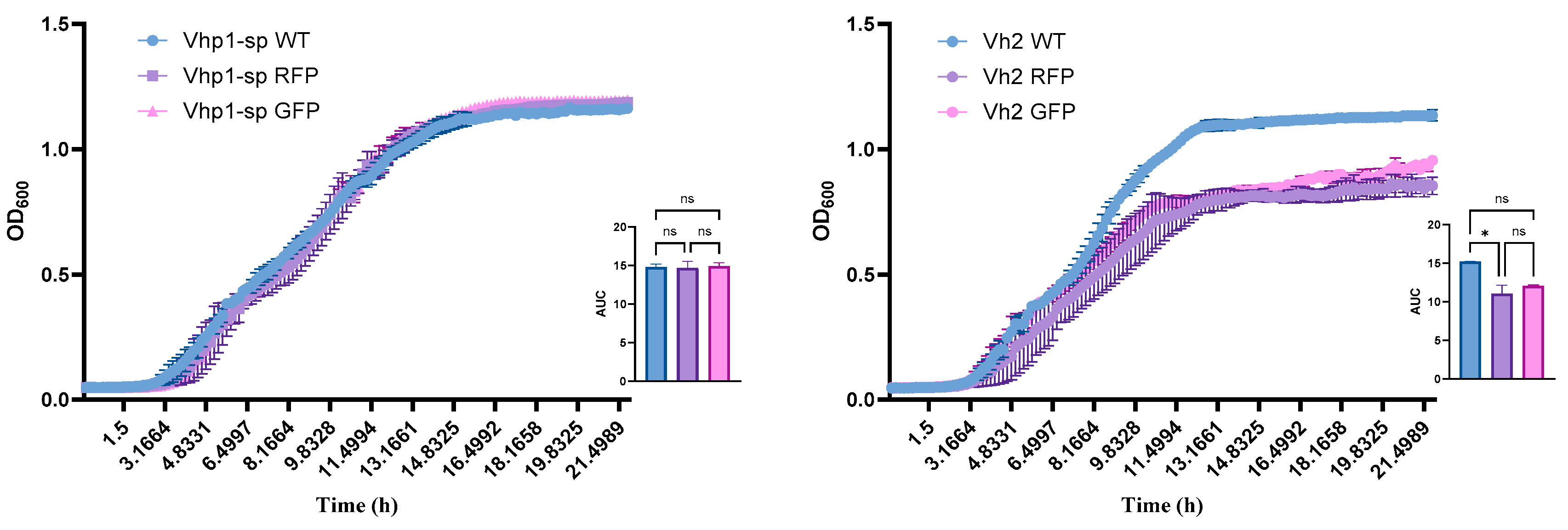 Pathogens 14 00247 g002