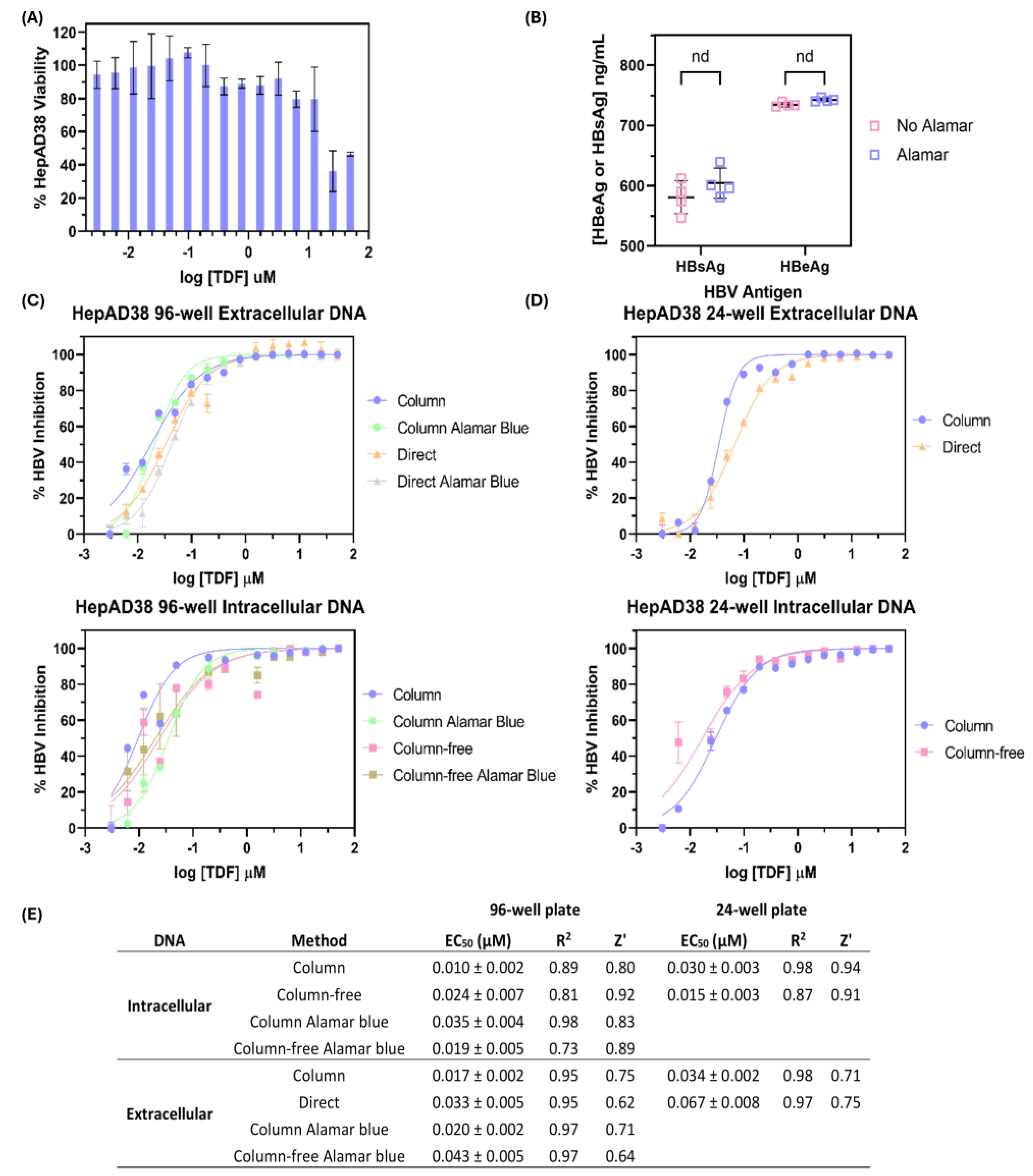 Pathogens 14 00258 g004