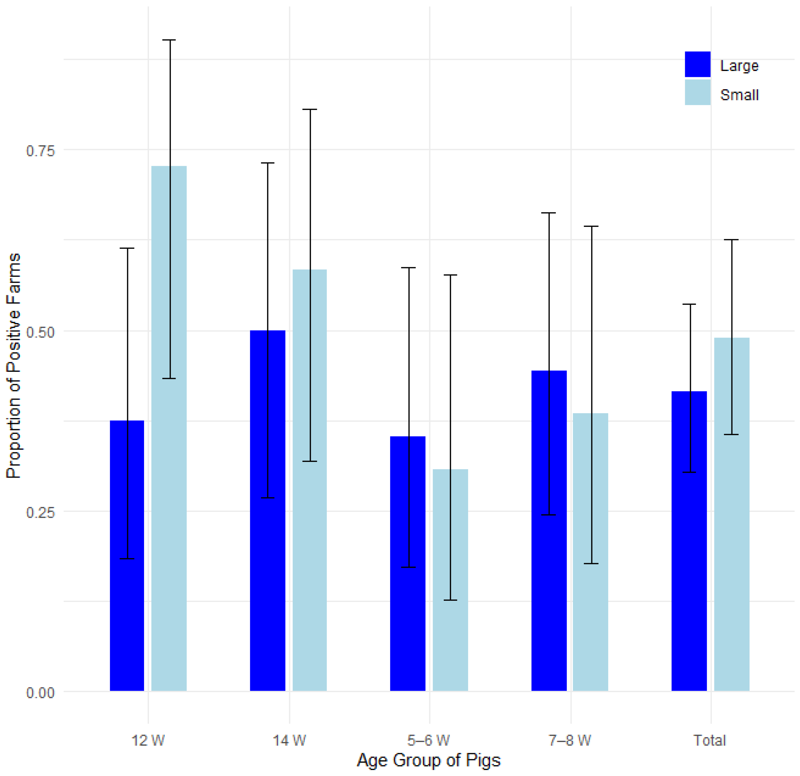 Pathogens 14 00261 g002