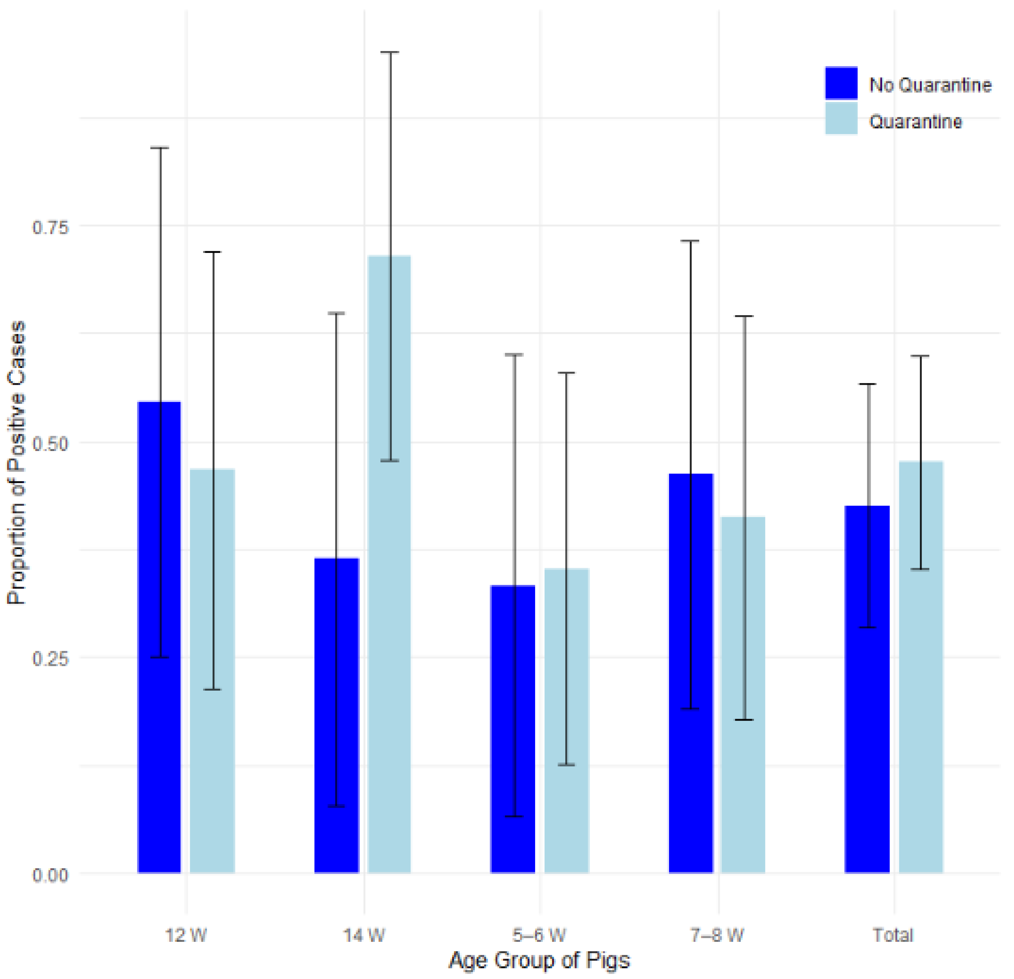Pathogens 14 00261 g008