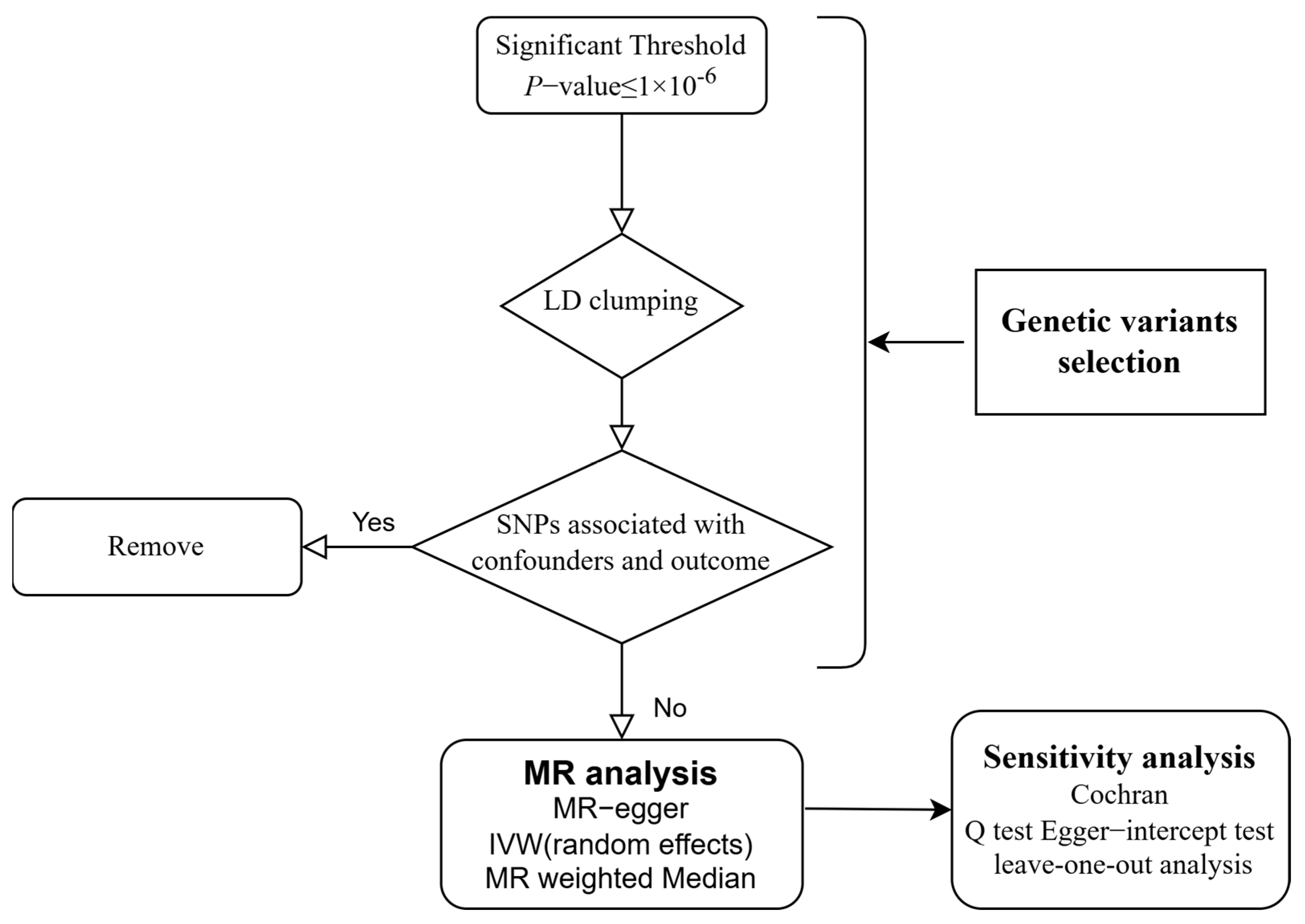Pathogens 14 00263 g001