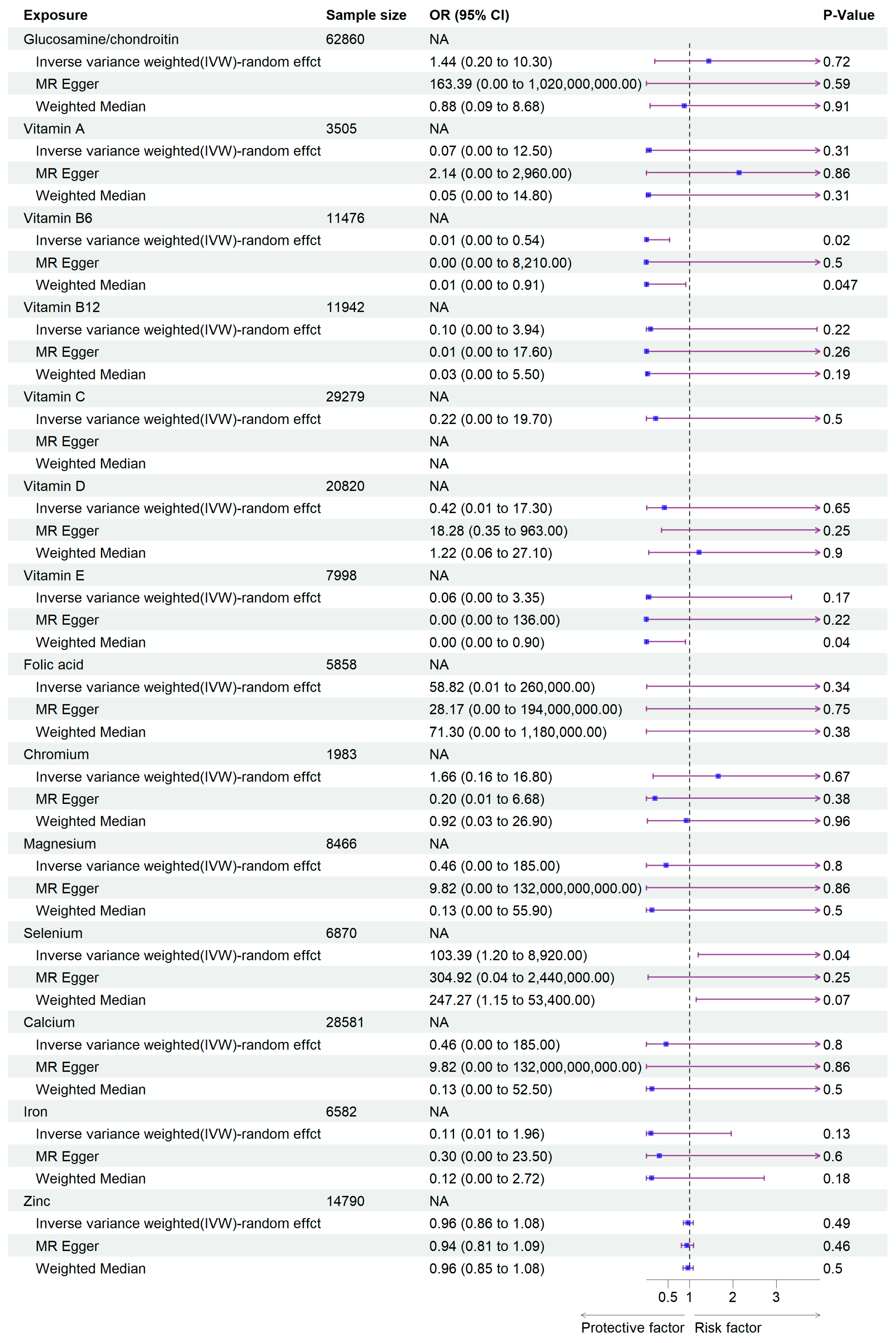 Pathogens 14 00263 g002