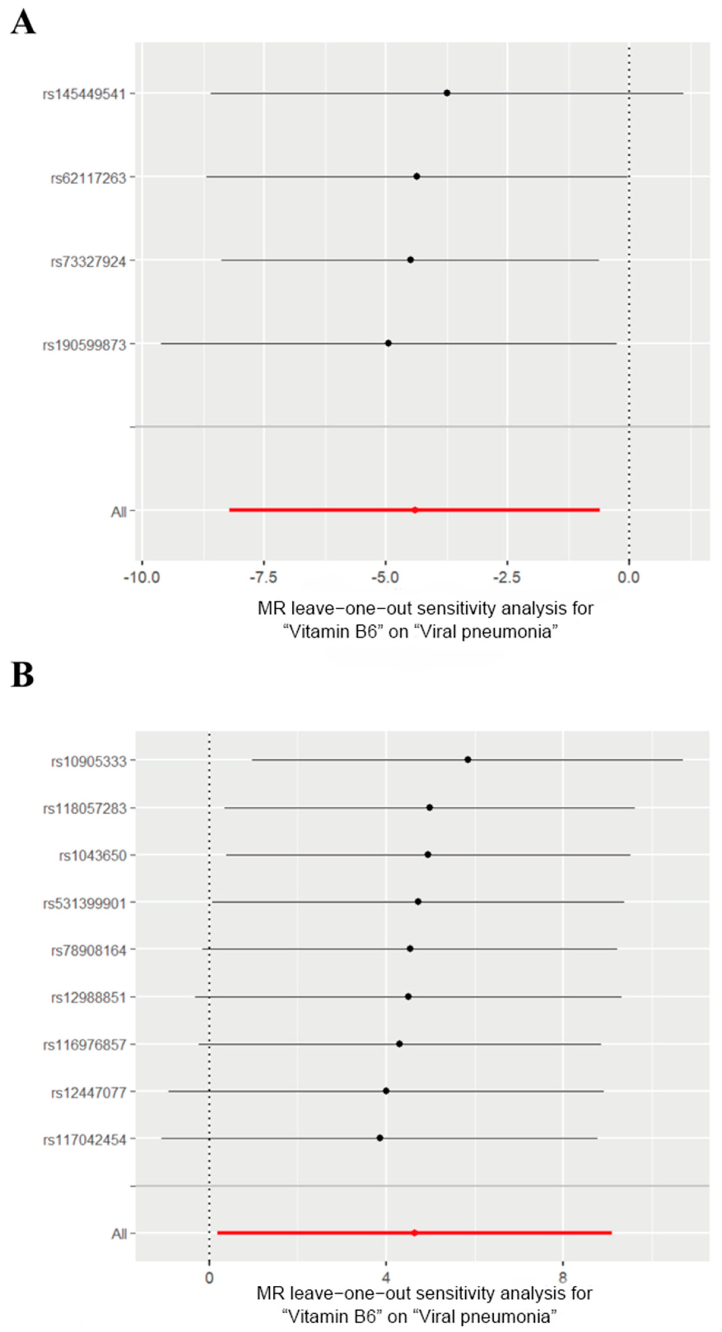 Pathogens 14 00263 g004