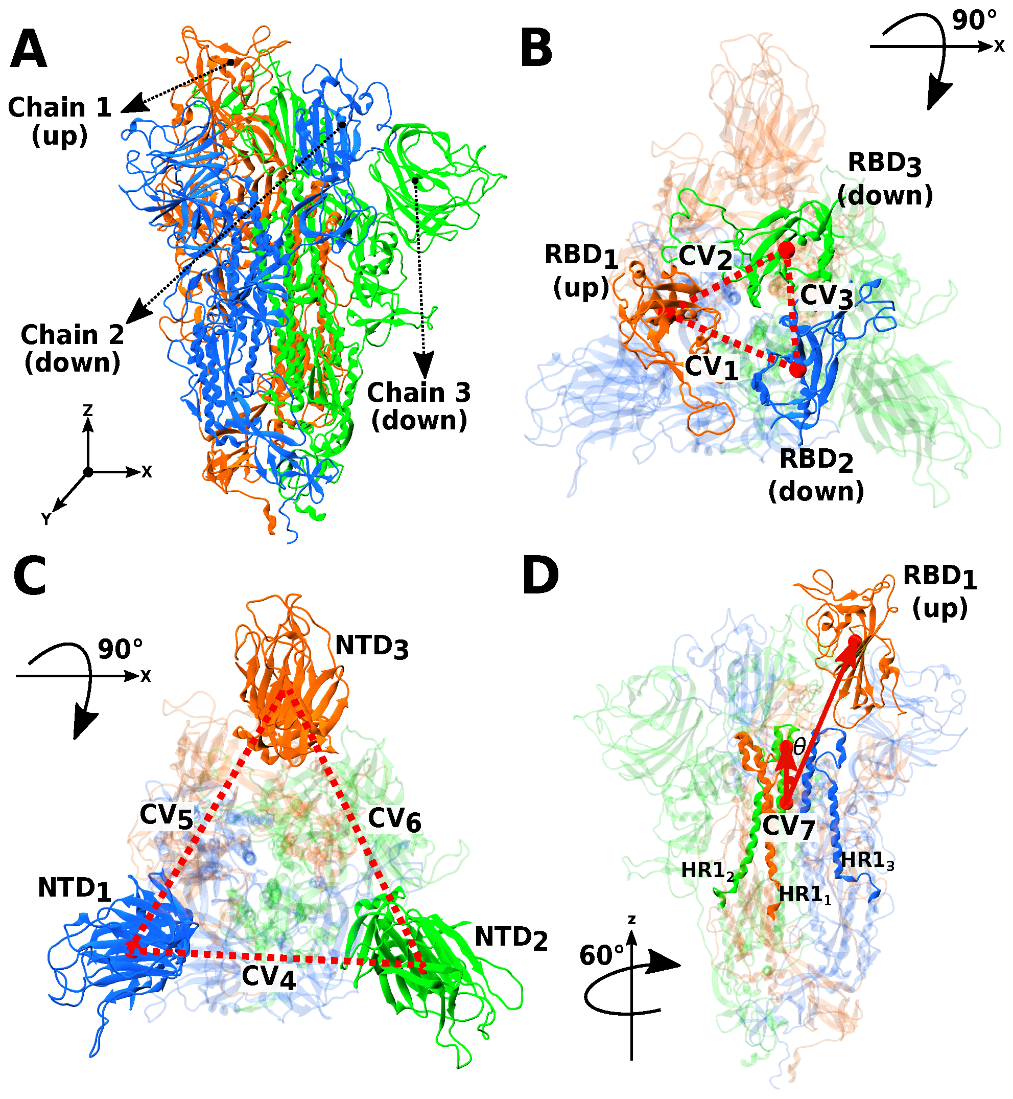 Pathogens 14 00274 g002 Pathogens 14 00274 g002