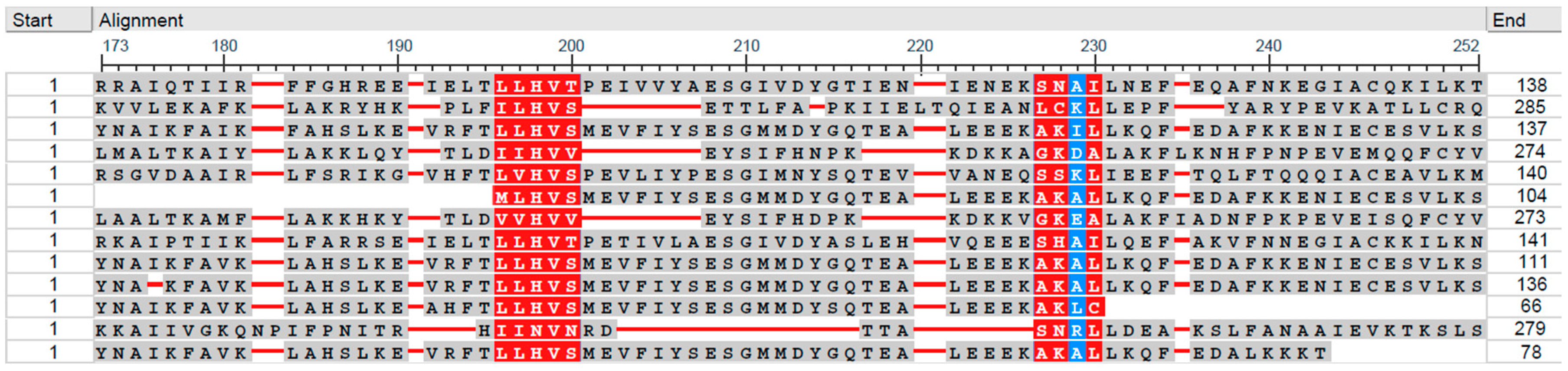 Pathogens 14 00275 g002