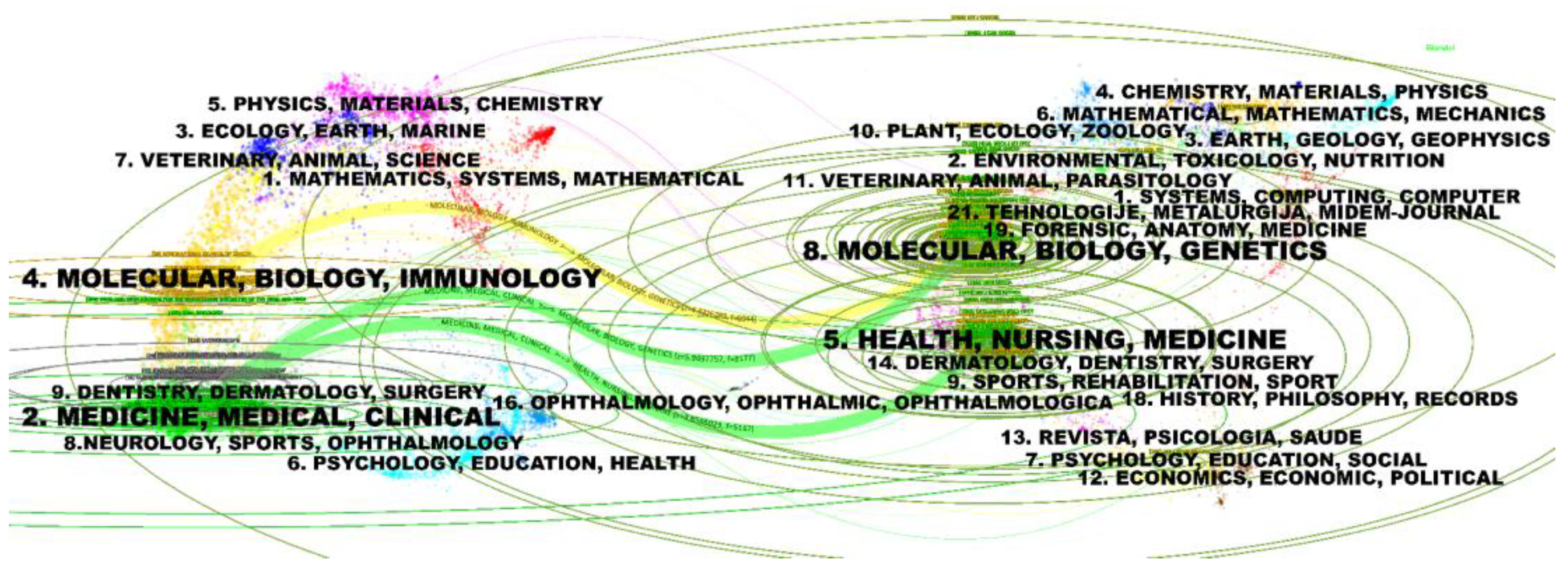 Pathogens 14 00289 g006