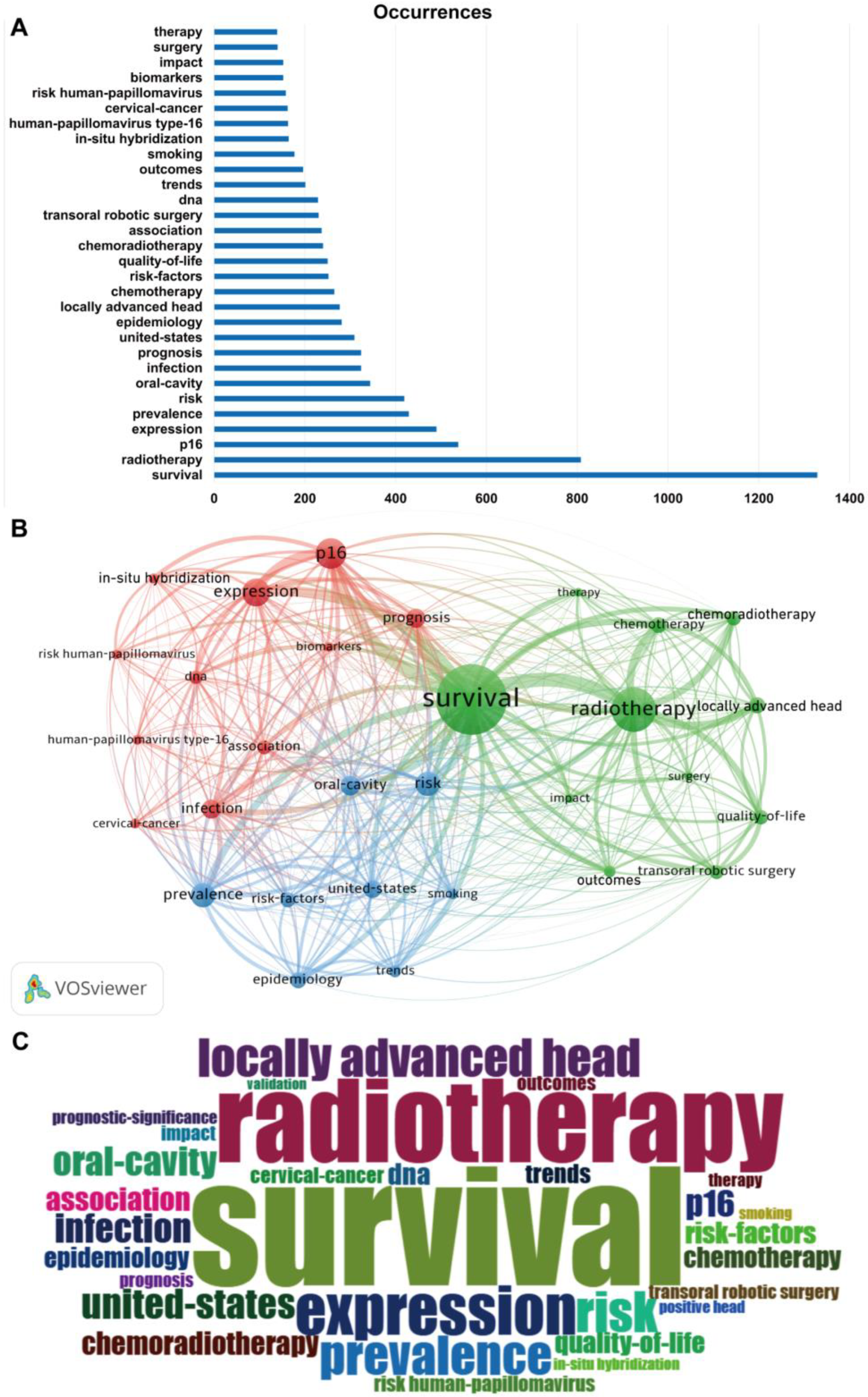 Pathogens 14 00289 g007