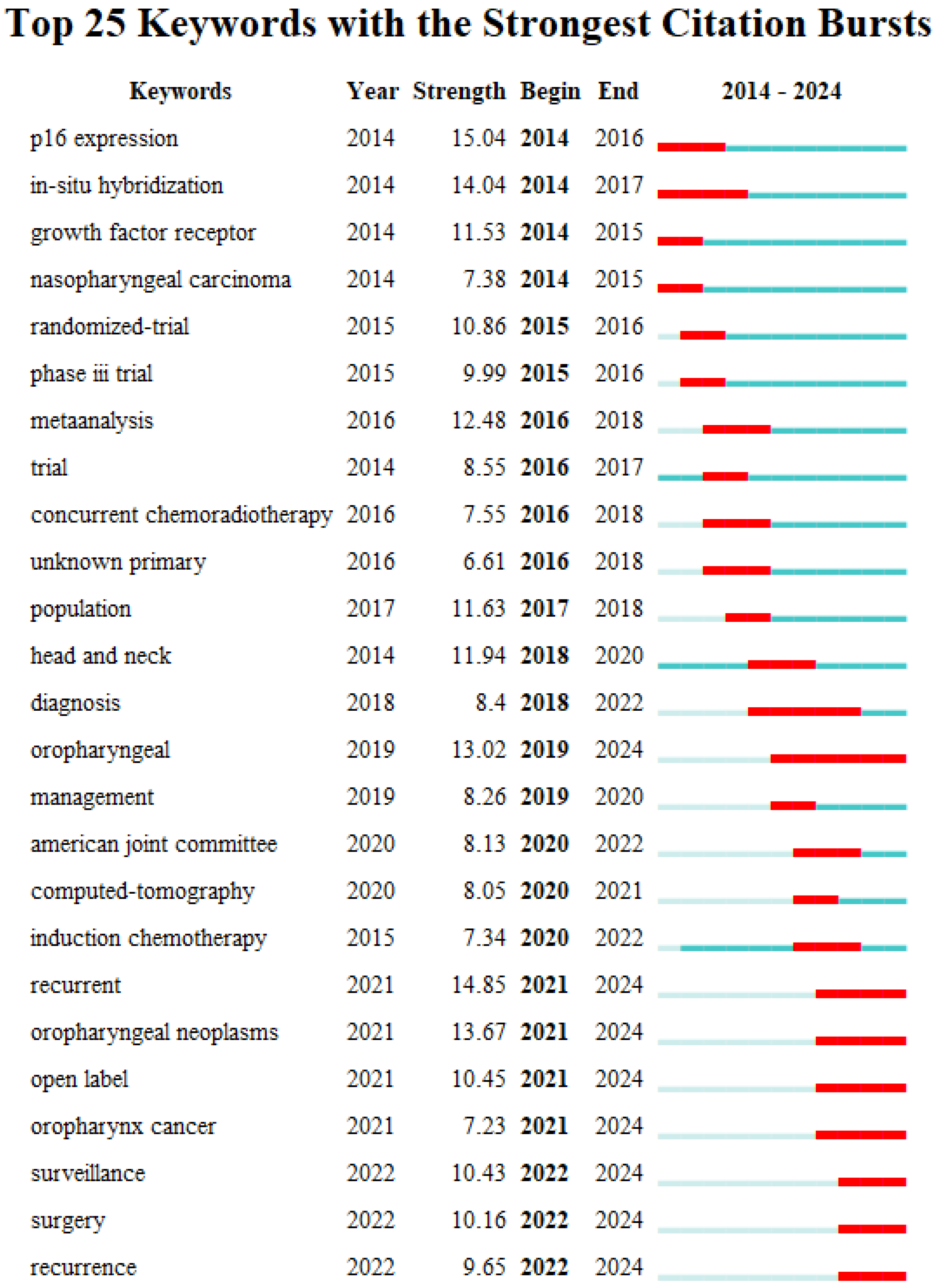 Pathogens 14 00289 g008
