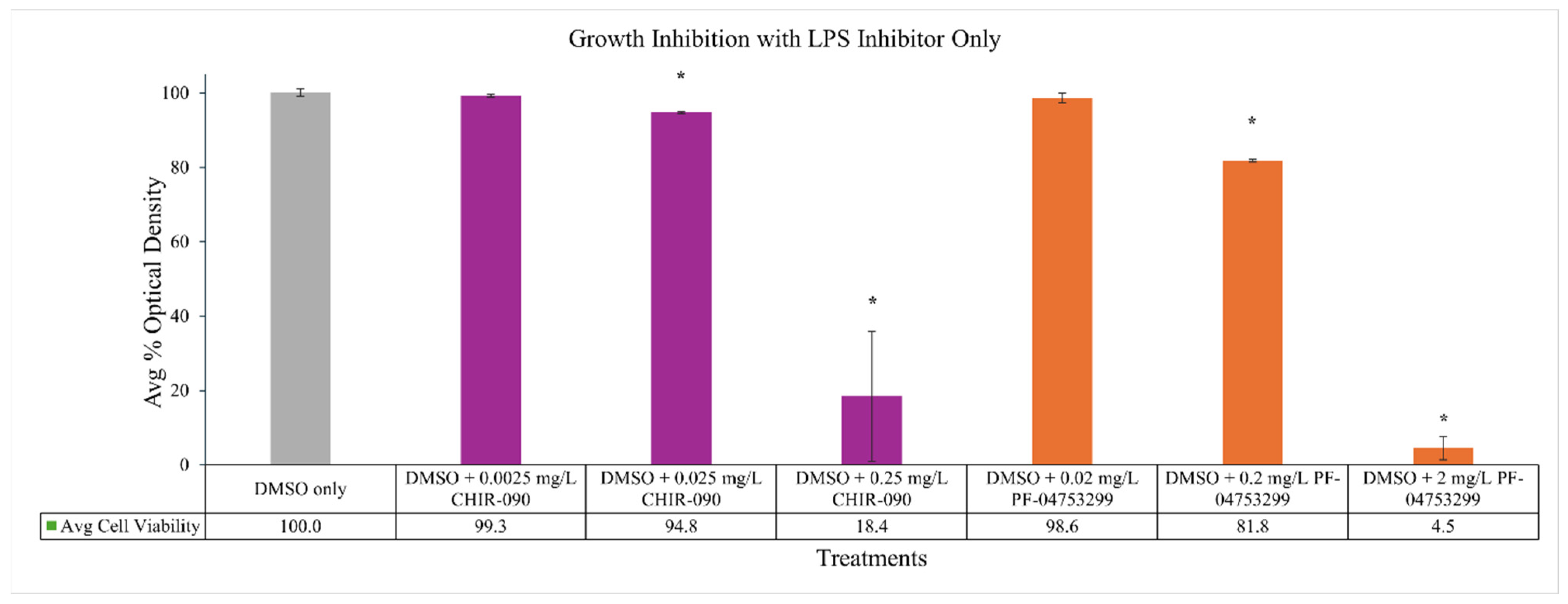 Pathogens 14 00290 g002