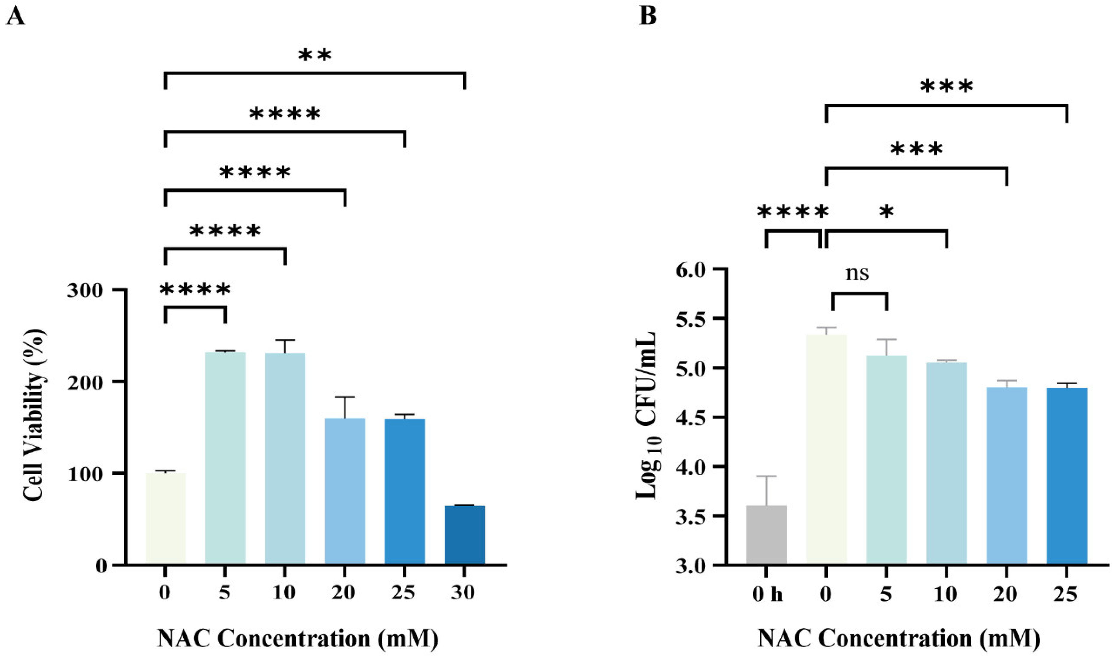Pathogens 14 00302 g001