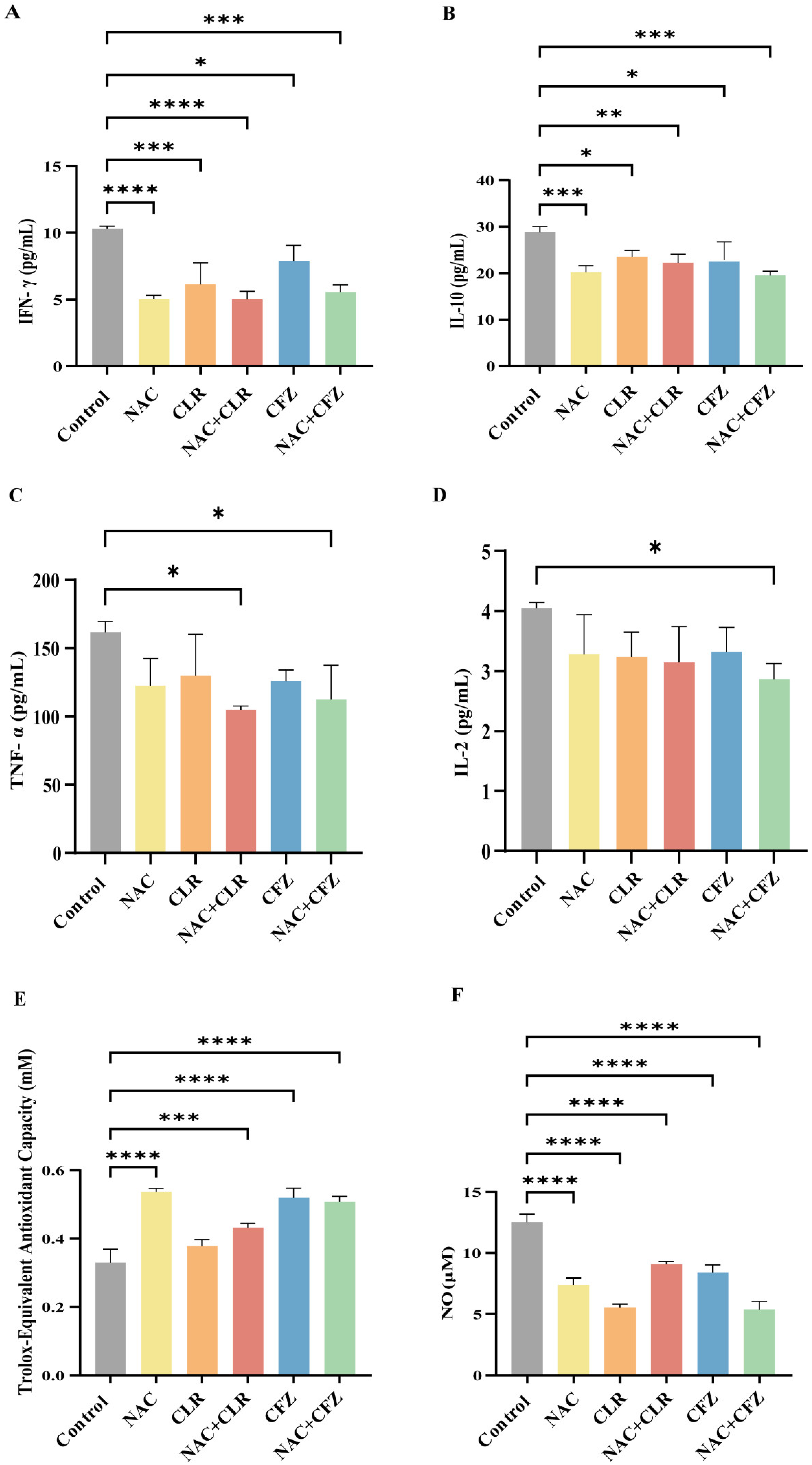 Pathogens 14 00302 g003