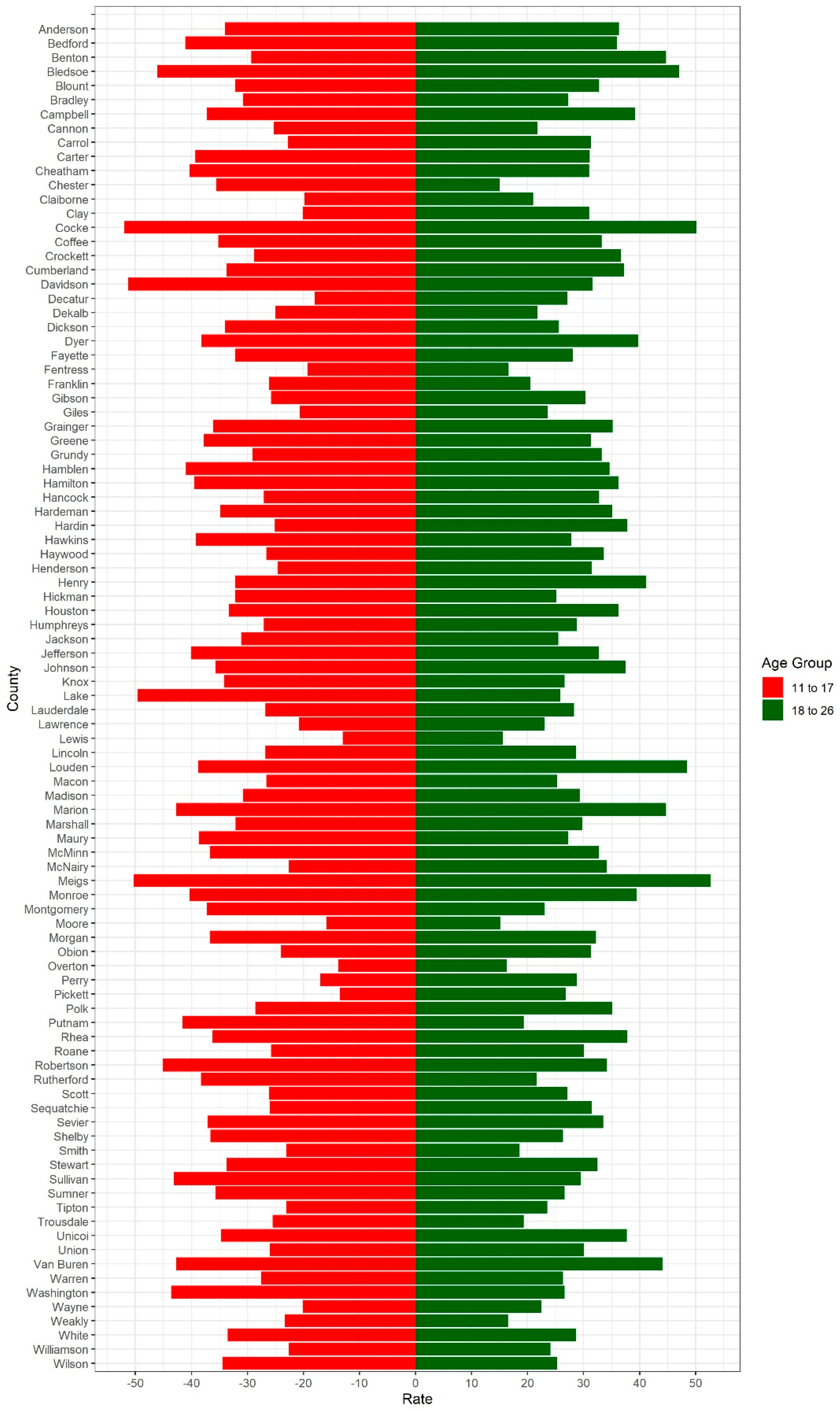 Pathogens 14 00311 g005