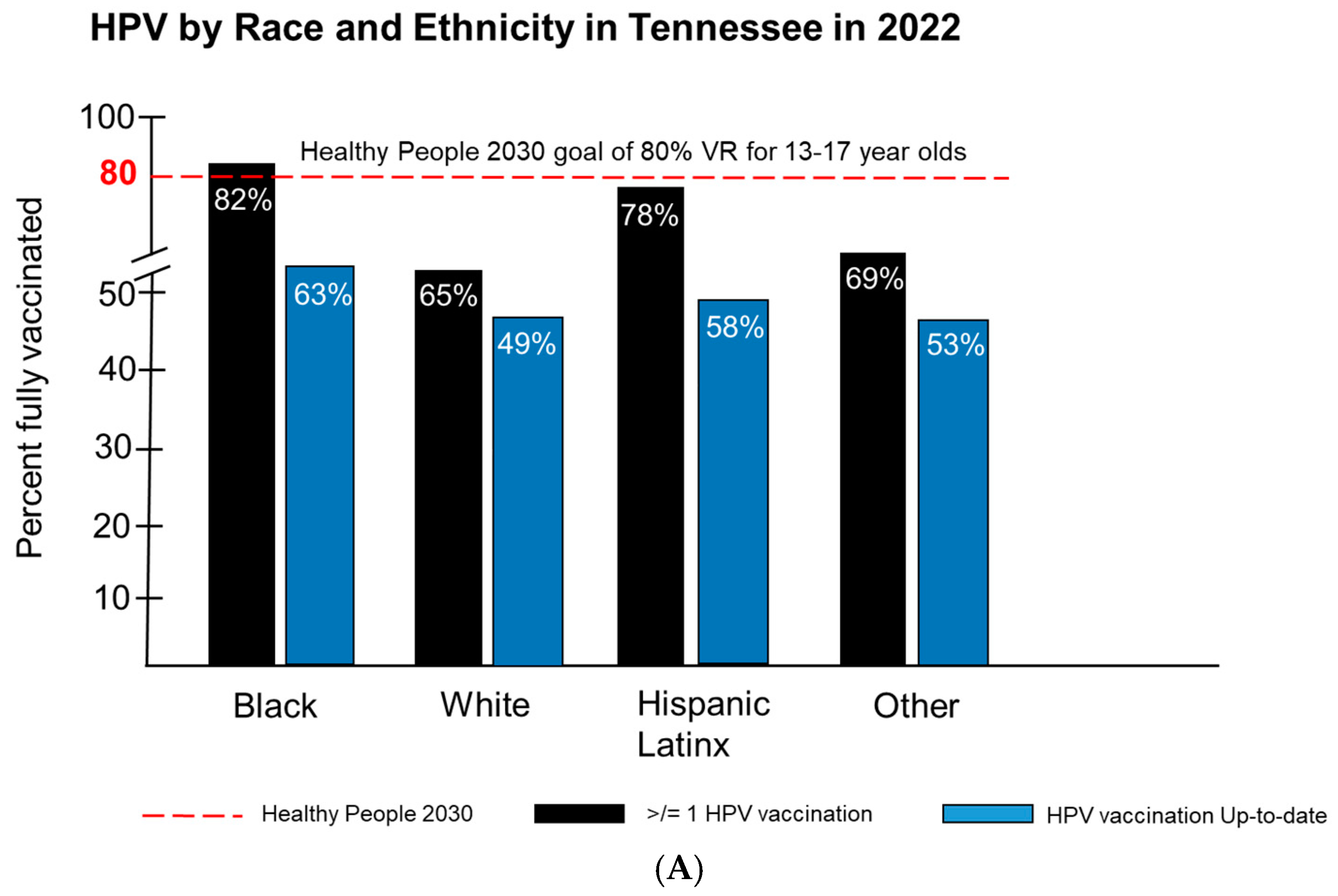 Pathogens 14 00311 g006a