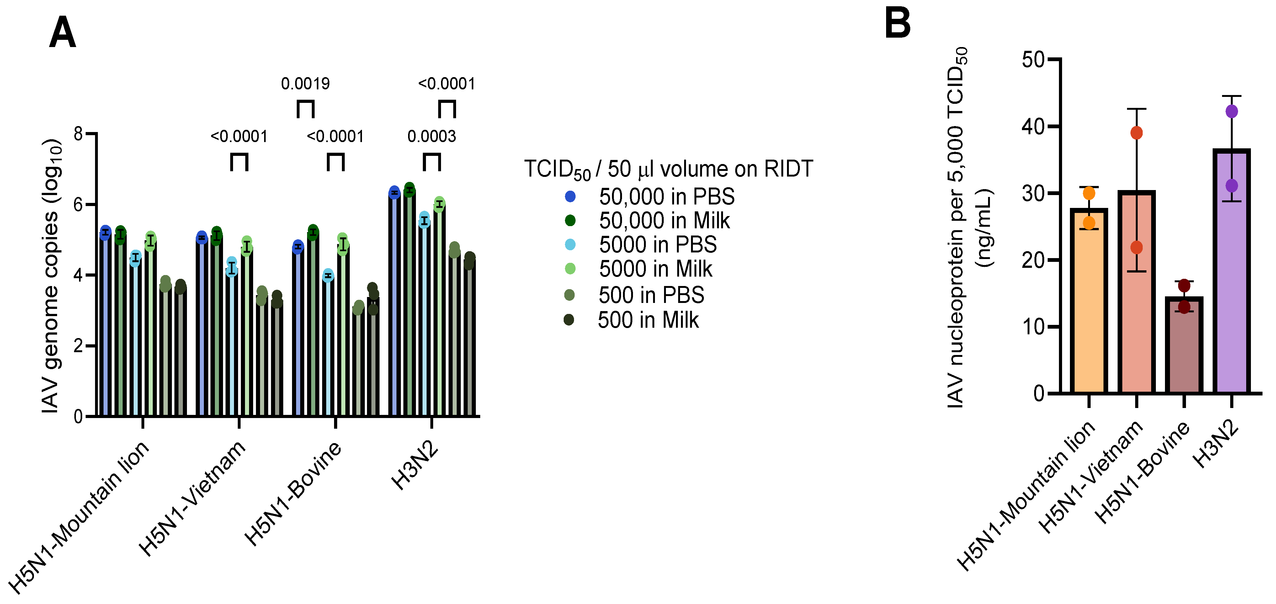 Pathogens 14 00325 g001