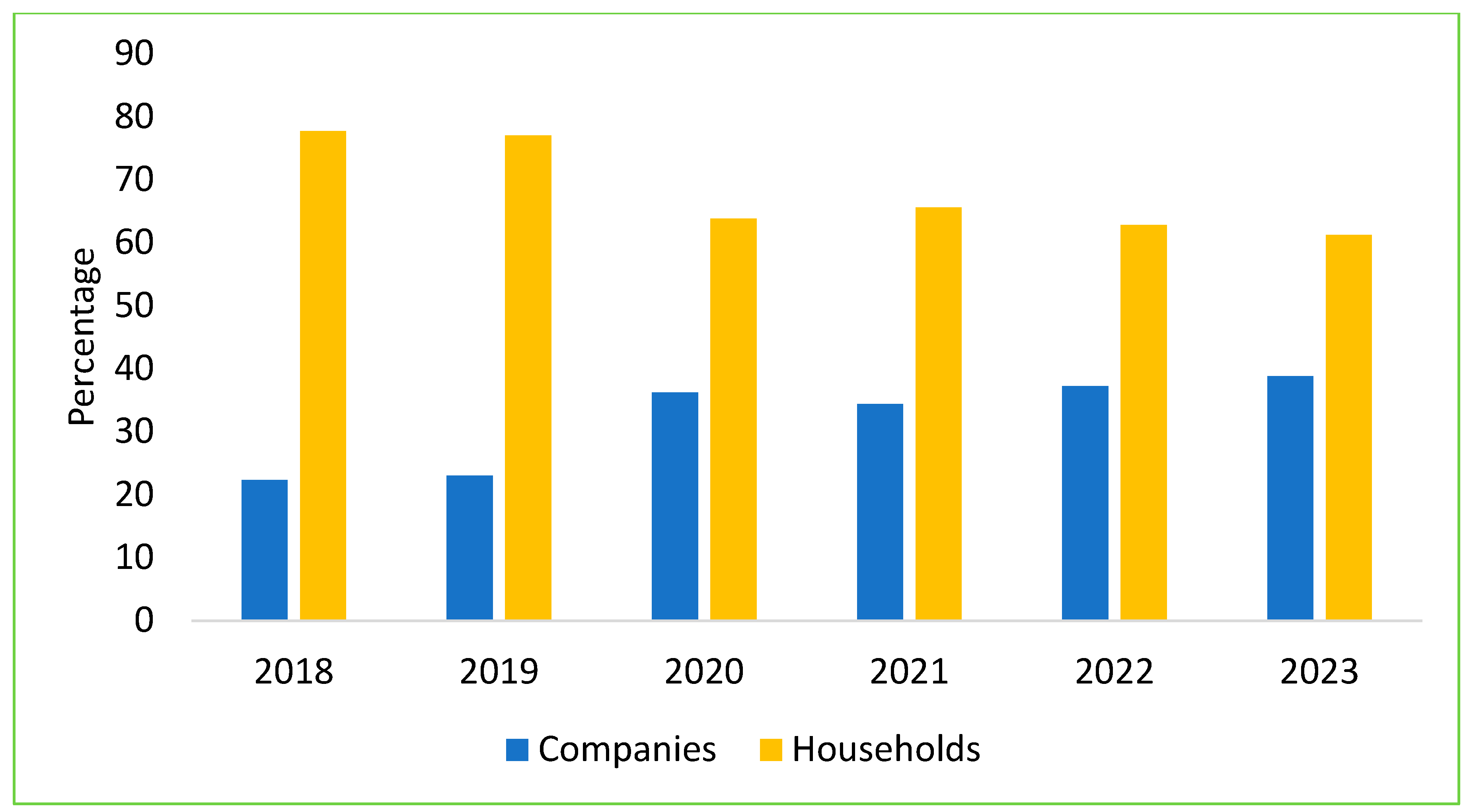 Pathogens 14 00329 g006
