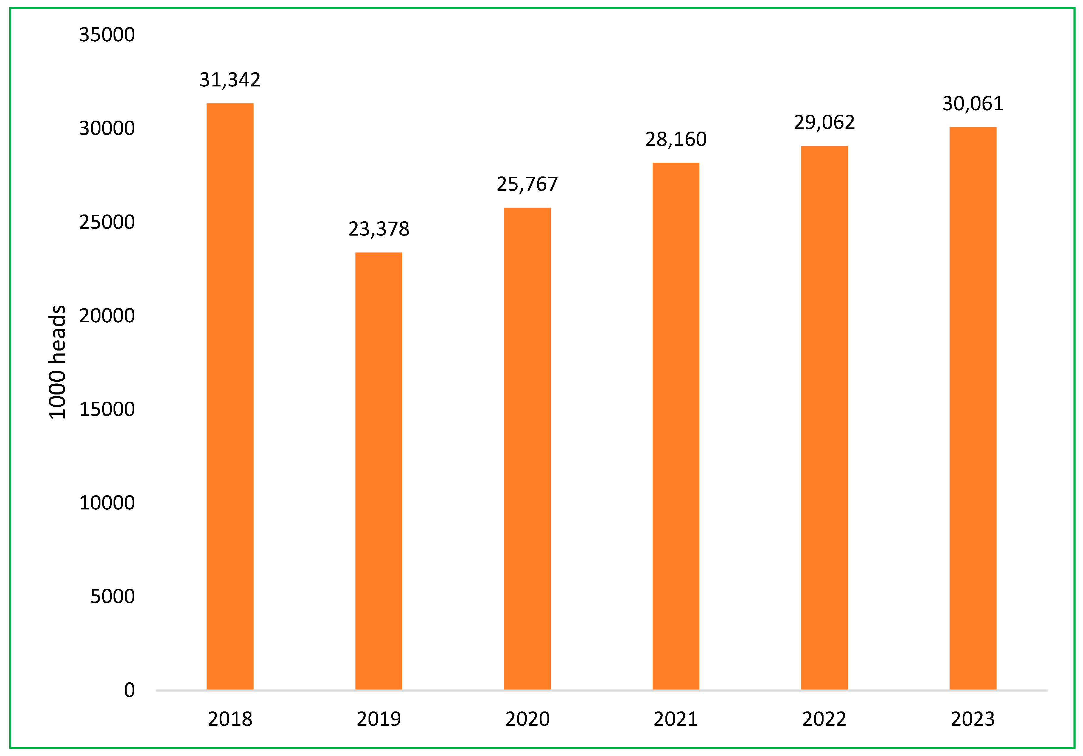 Pathogens 14 00329 g007